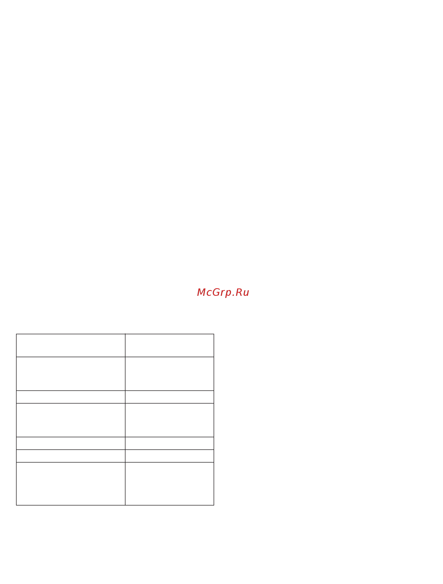 Kenwood HM790RD (OW22211002) [12/46] Aufbewahrung