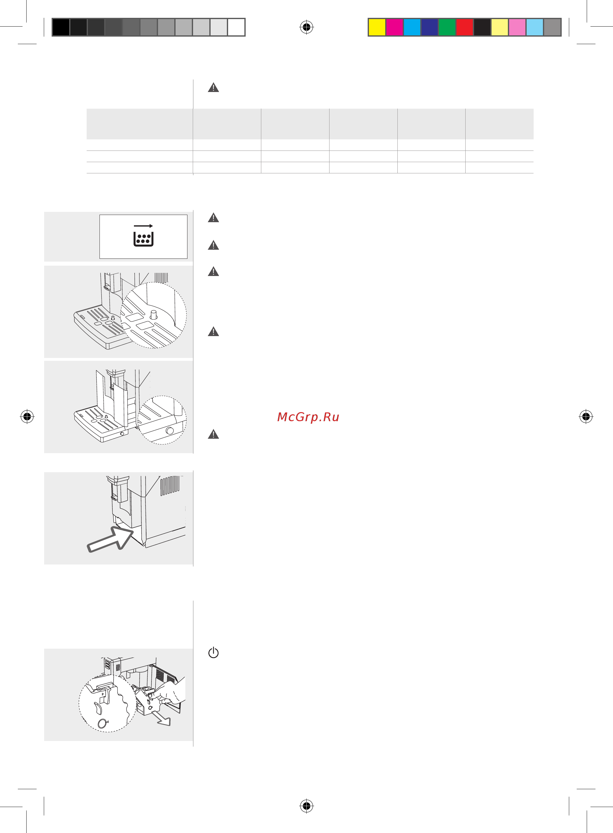 Saeco Incanto HD8912/09 [15/32] Дисплей