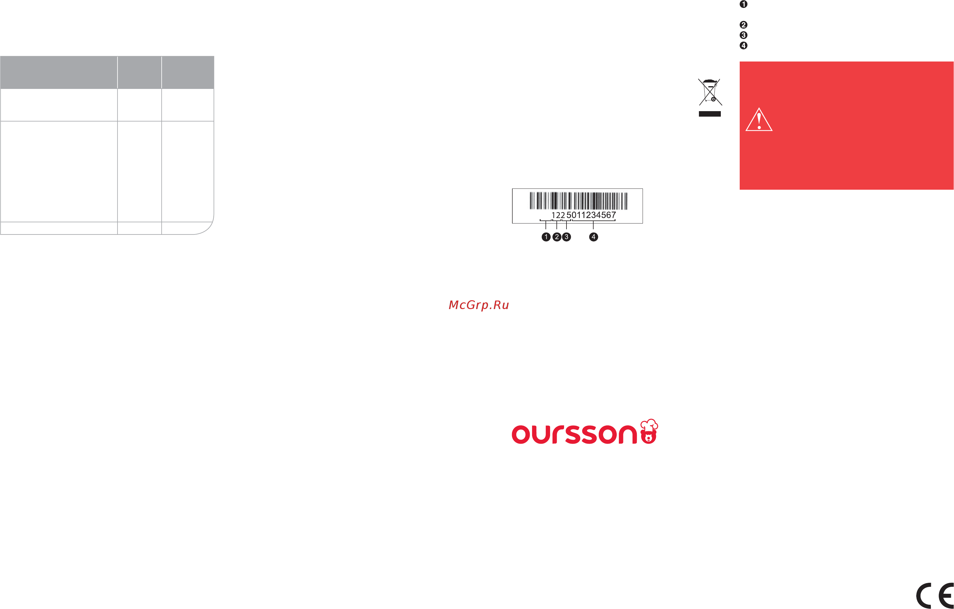 Oursson FE1502D/OR [17/29] Bilance da cucina 24 12