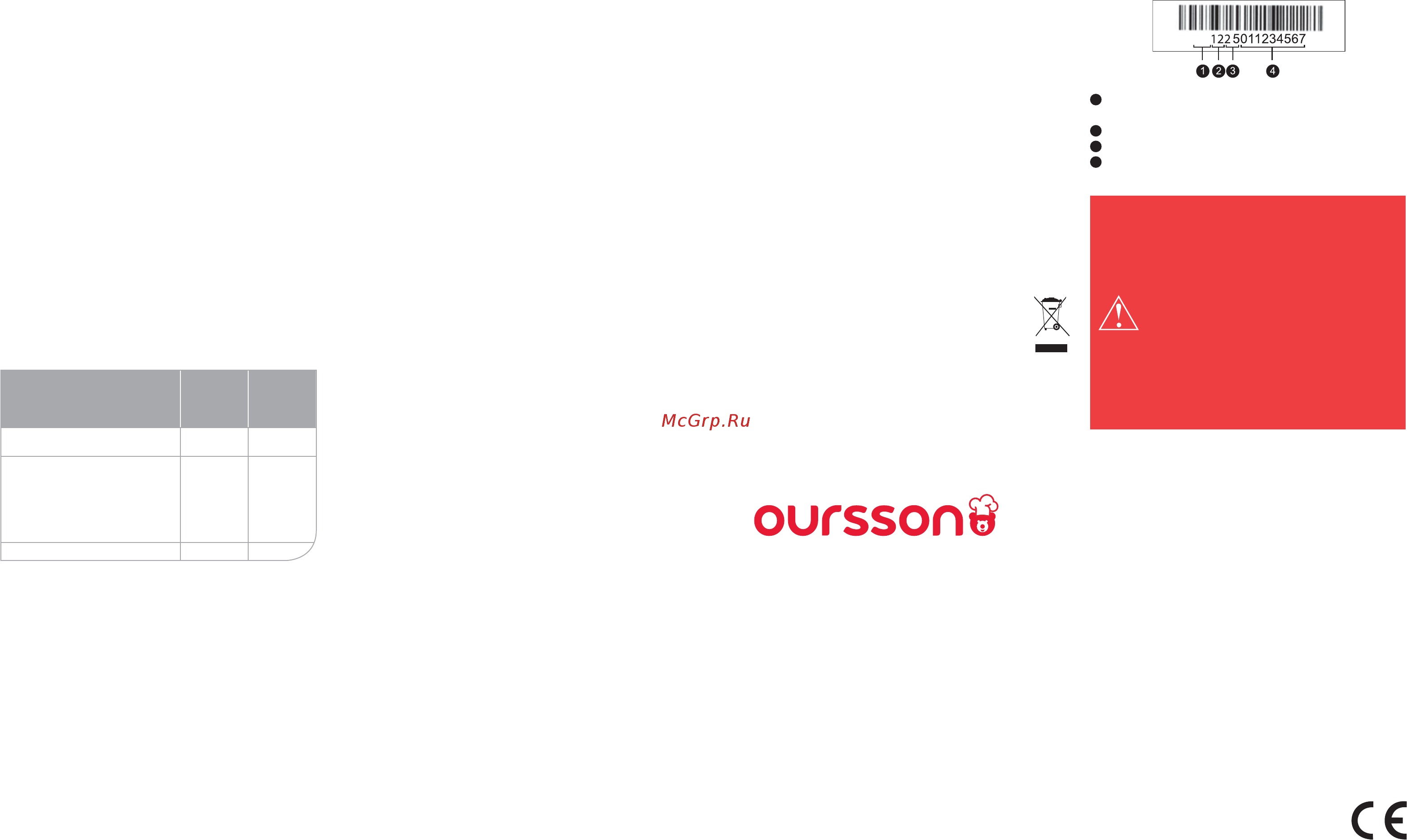 Oursson FE1502D/OR [22/29] Service