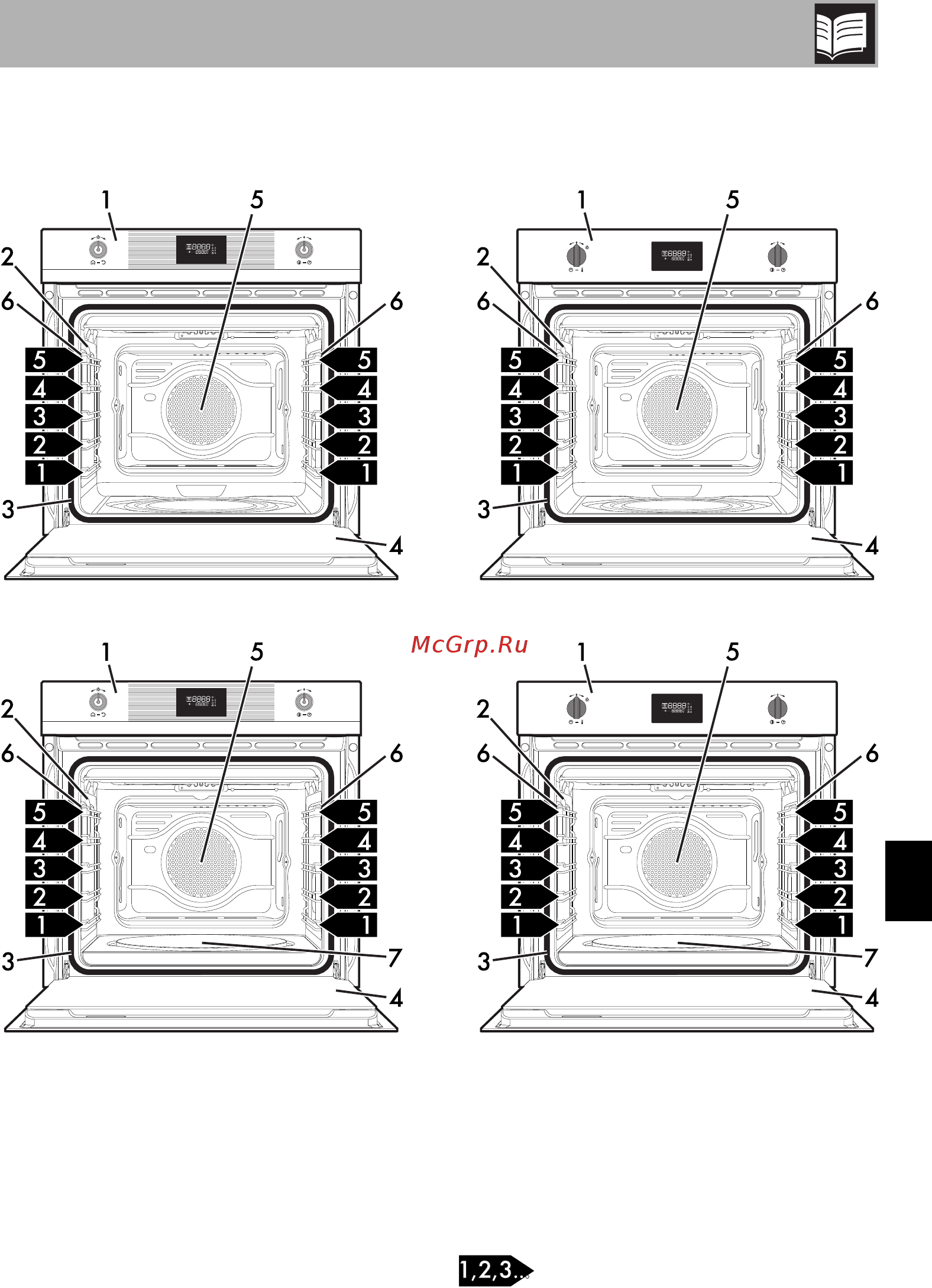 Smeg Linea SF106N [5/40] Описание