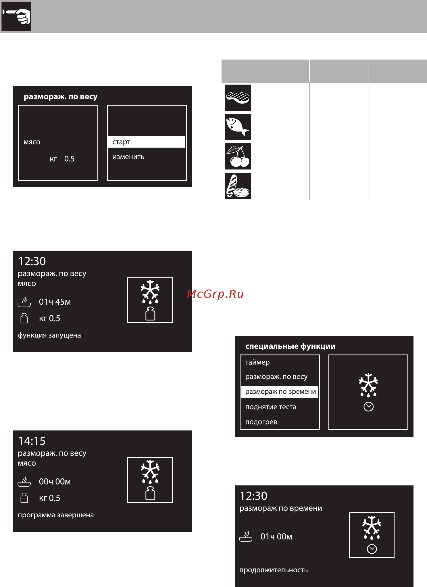 Smeg Linea SF130E [22/56] Использование