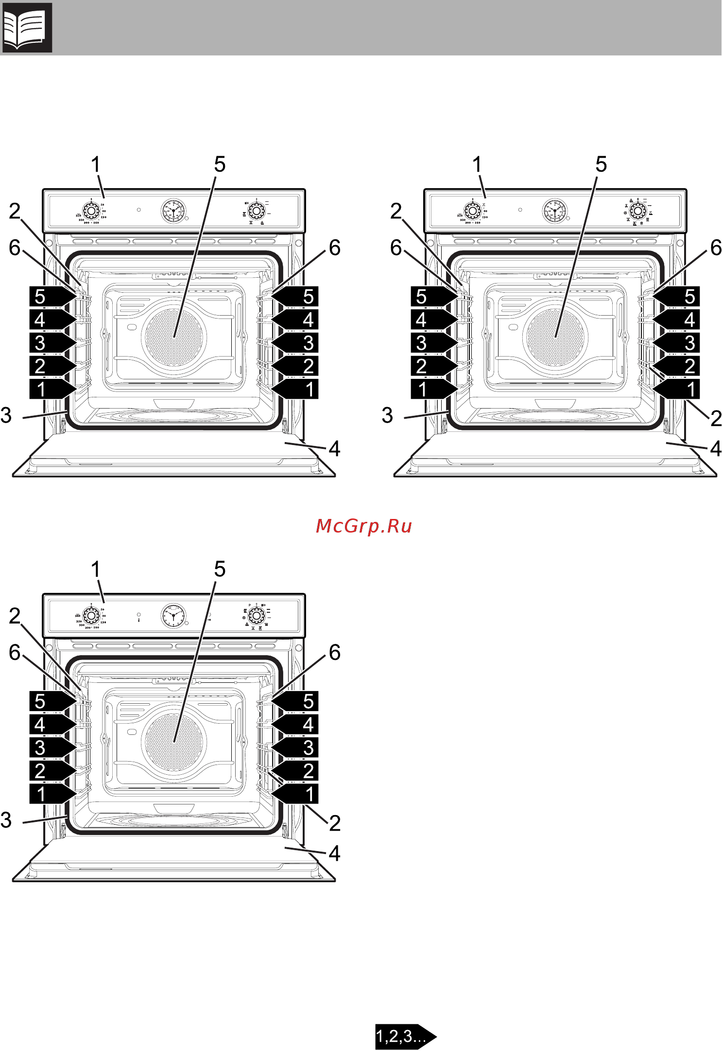 Smeg Cortina SFP750PO [4/28] Описание