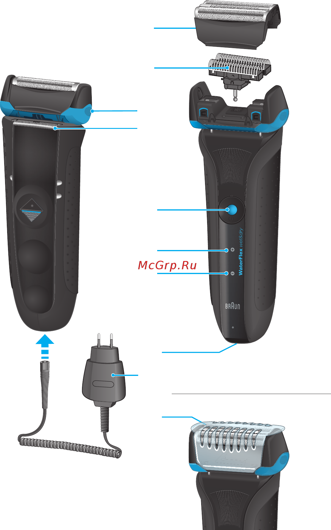 Braun WF2S blue + гель Gillеtte [3/8] _waterflex2_cee_s4