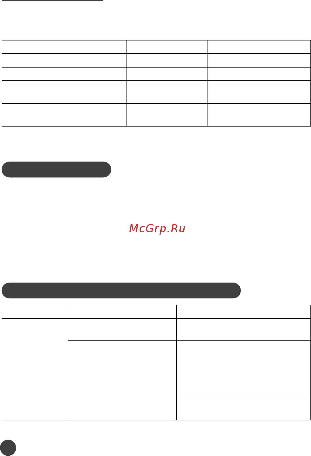 Moulinex Fruit Sensation LM142A26, витринный образец [9/59] Кофе 40 г 20 сек на скорости 2
