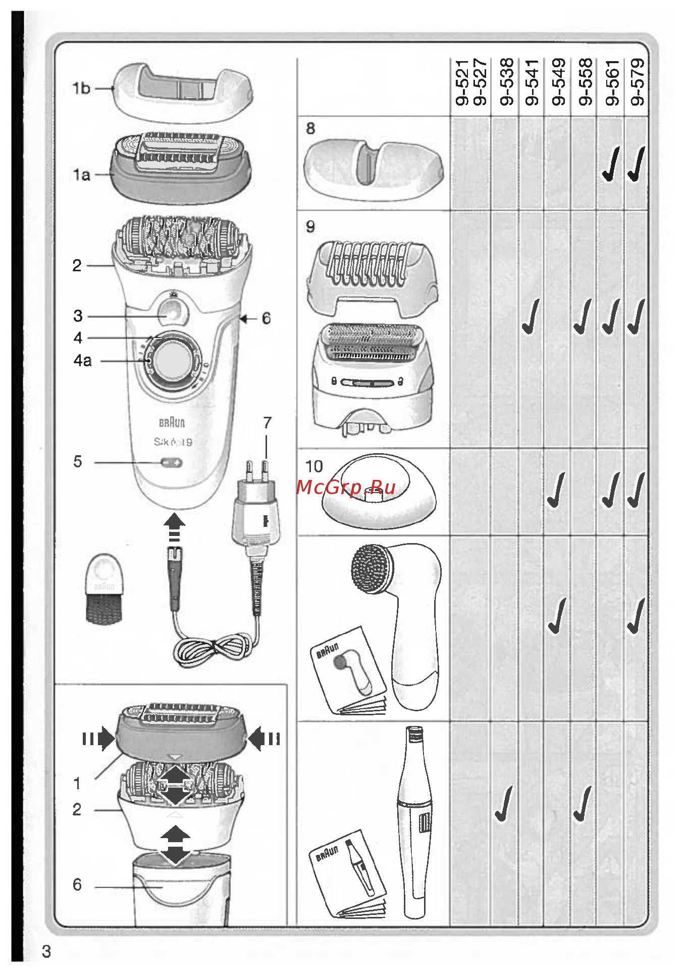 Braun 9-527 Legs & body + радио Инструкция по эксплуатации онлайн [3/13] 232975