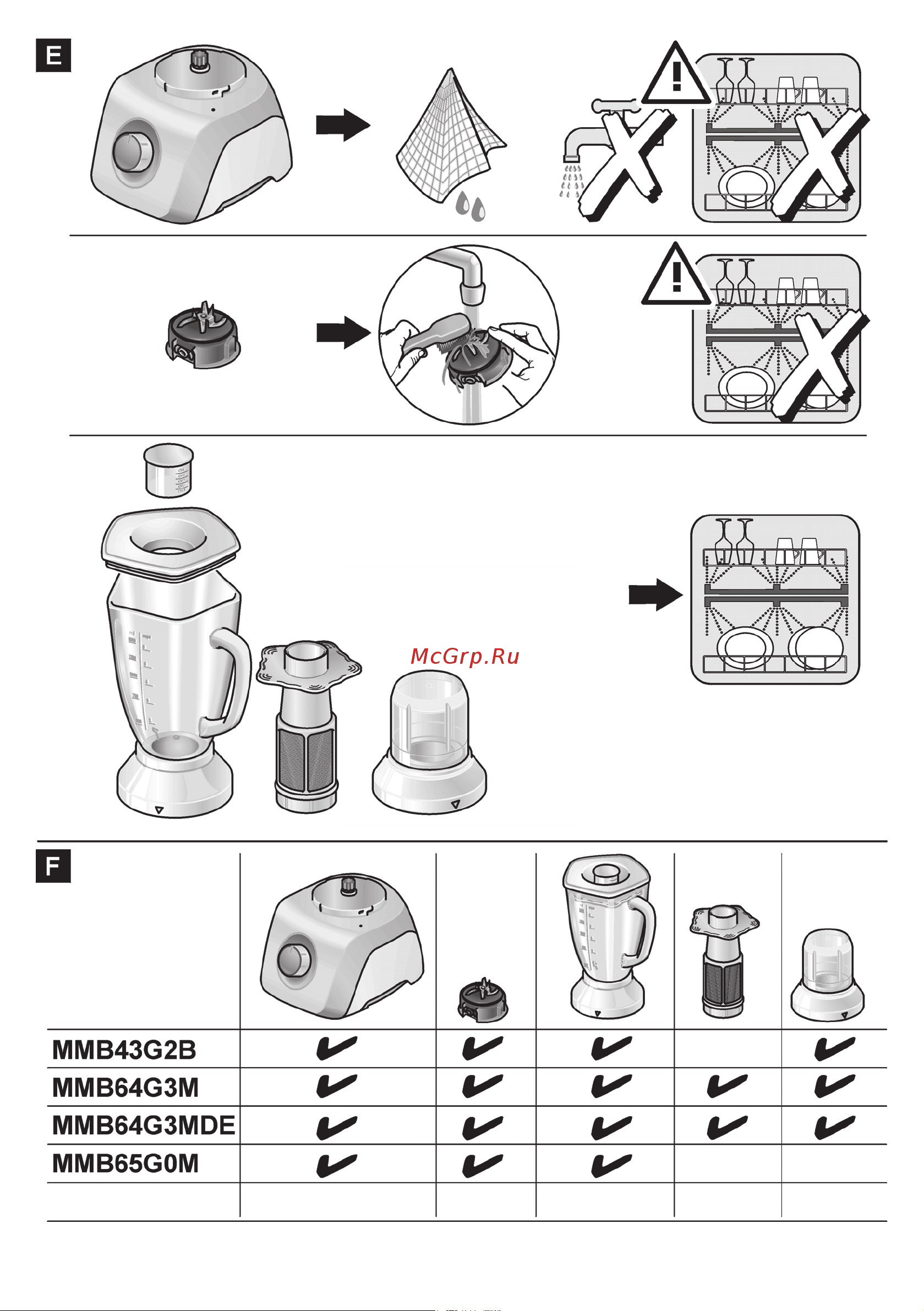 Bosch SilentMixx MMB64G3M Инструкция по эксплуатации онлайн [22/23] 232979