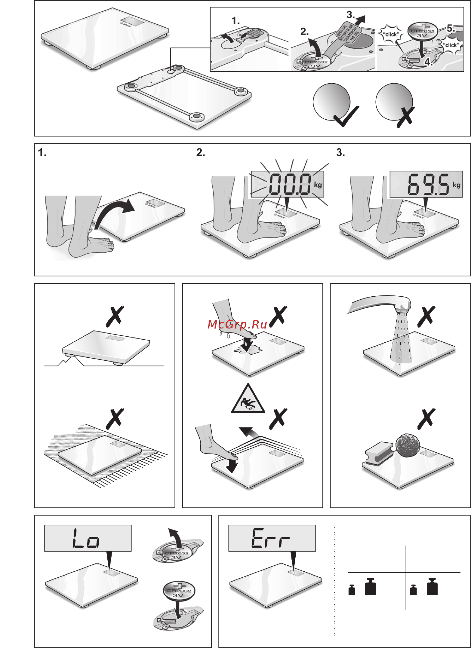 Bosch AxxenceStyle PPW3401 Черный Инструкция по эксплуатации онлайн [2/7] 302237