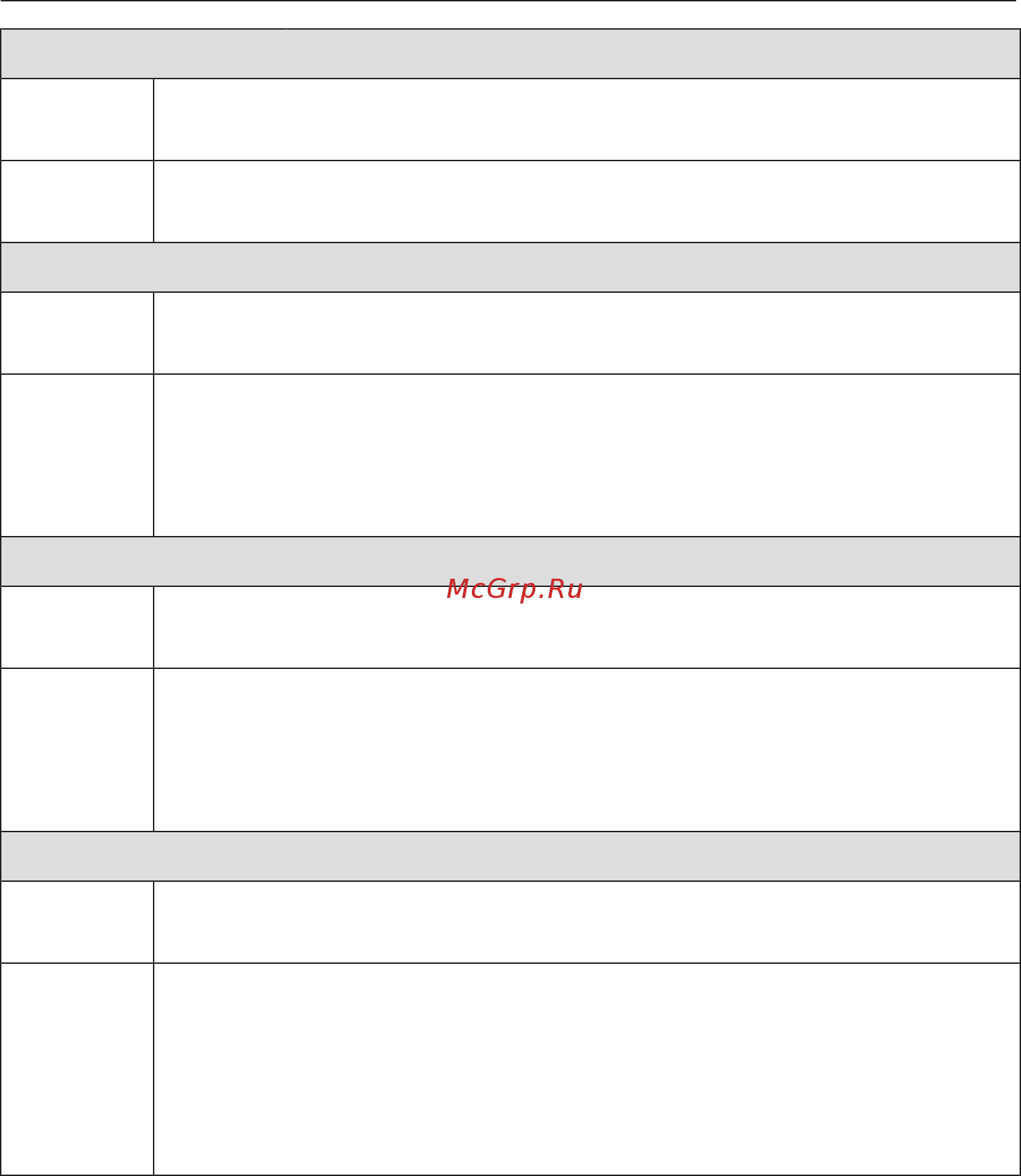 Miele WMR561WPS White Edition [43/116] Обзор программ