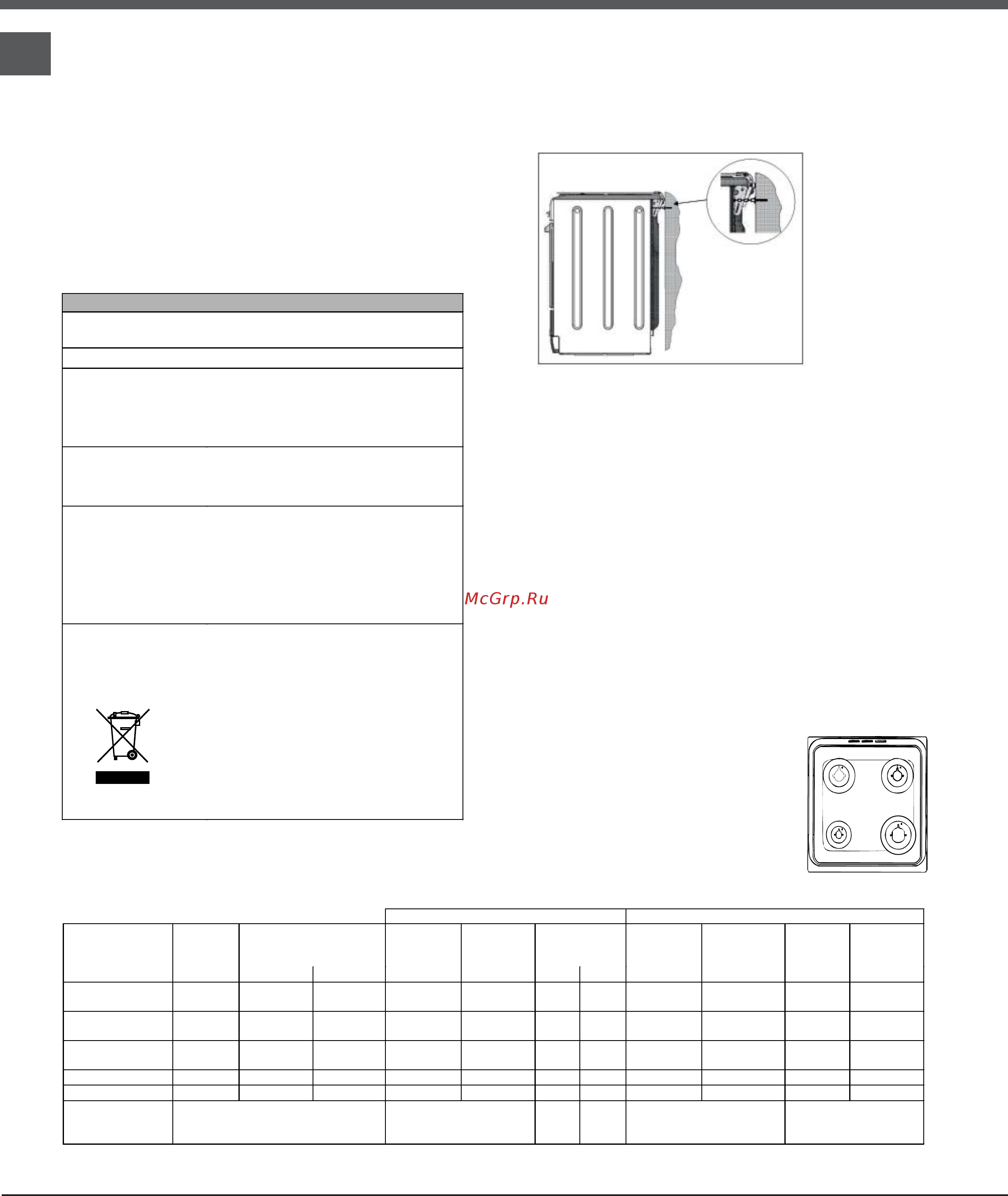 Hotpoint-Ariston HT5GG3F C (AN) EA [31/52] Ht5gg3f c ea
