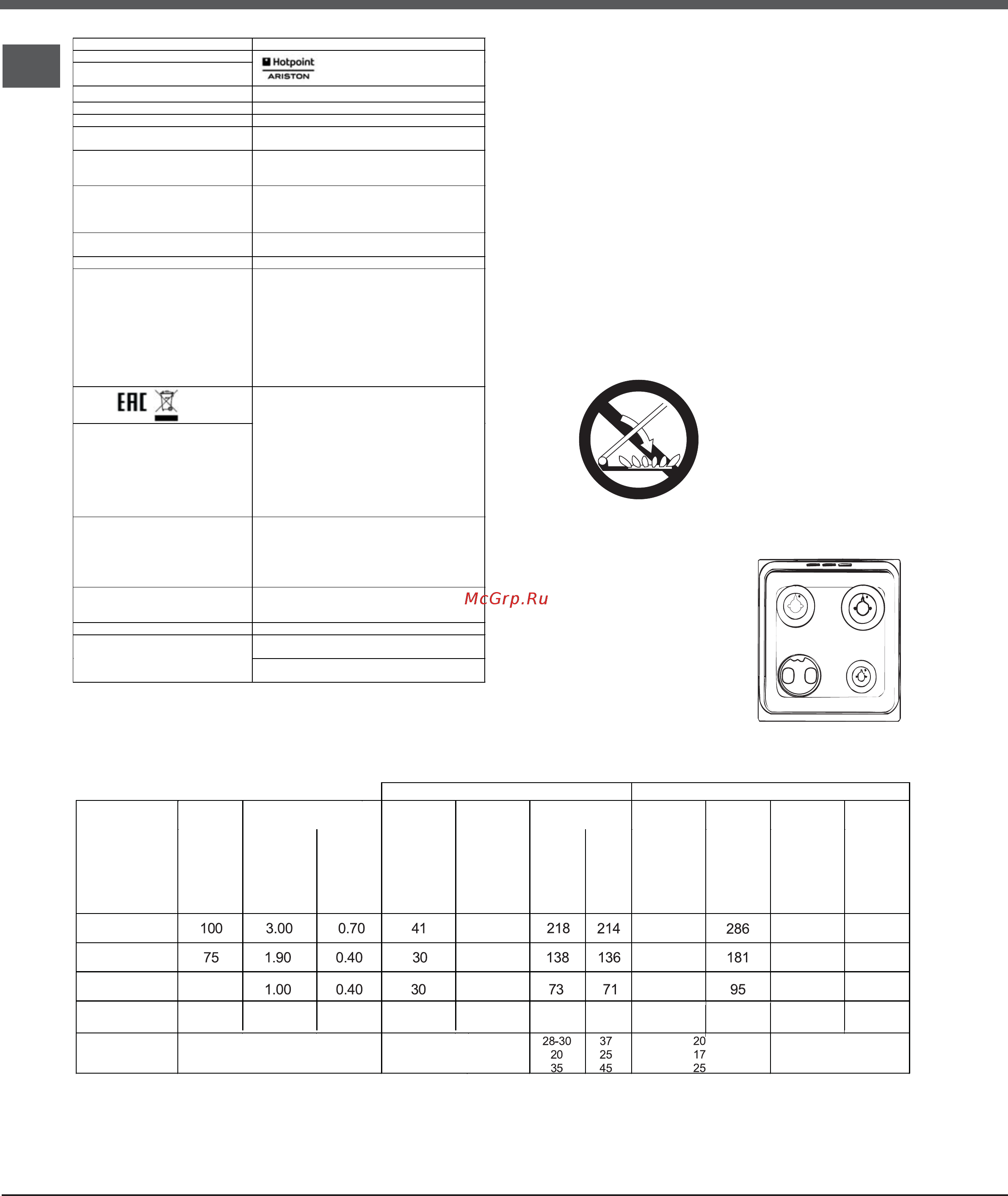 Hotpoint-Ariston HT6TM4AF C (OW) EA [6/15] P c s 1 100 1 100 1 100 1 100