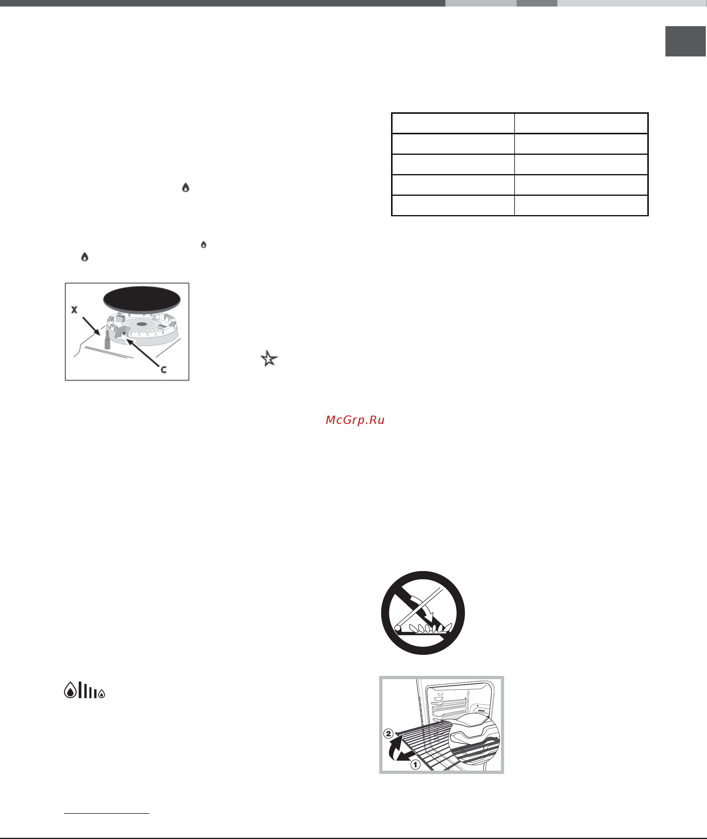 Hotpoint-Ariston HT6TM4AF C (OW) EA [7/15] Включение и эксплуатация