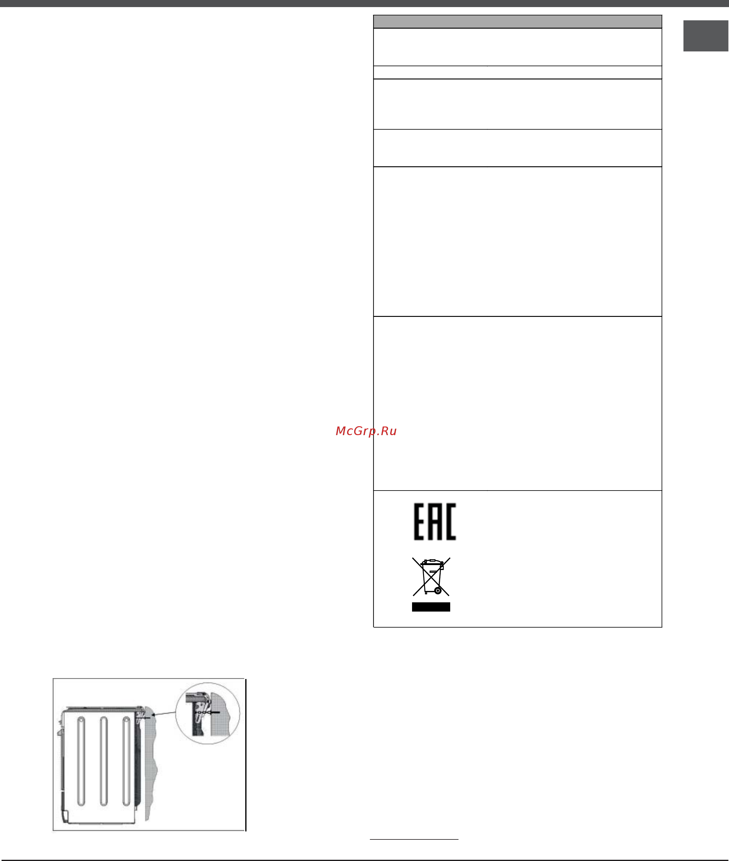 Hotpoint-Ariston HT5VM4A (AN) EA [3/15] Безопасность цепи