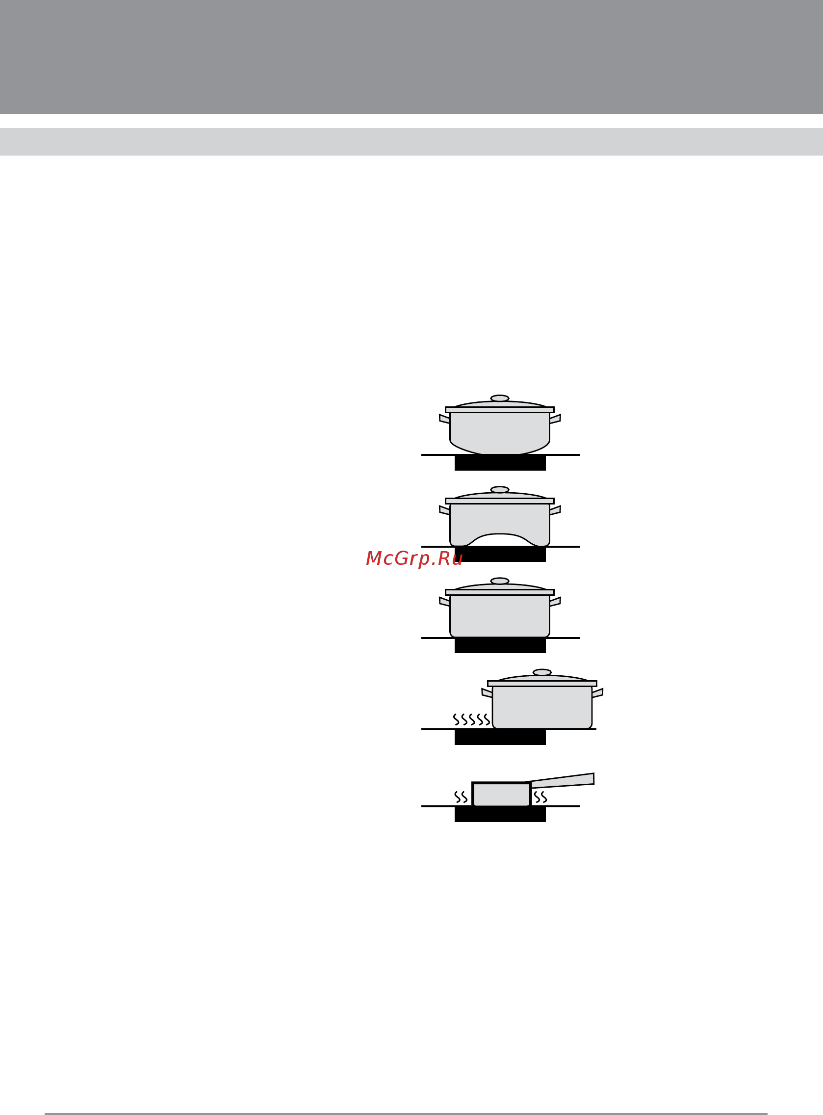 Fornelli PV 60 DOLCE WH [14/20] Варочные поверхности