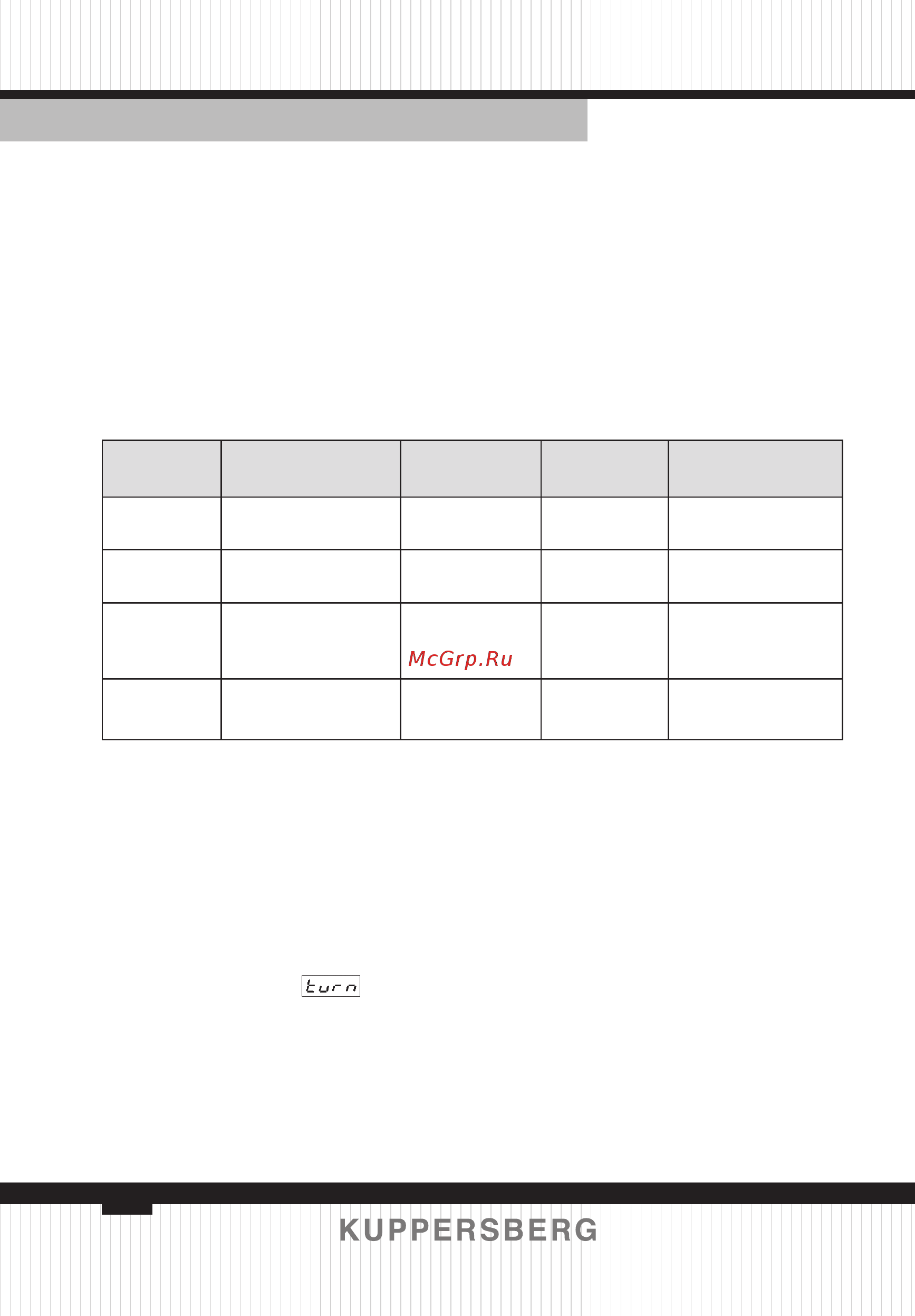 Kuppersberg HMW 969 BL [12/64] Important notes