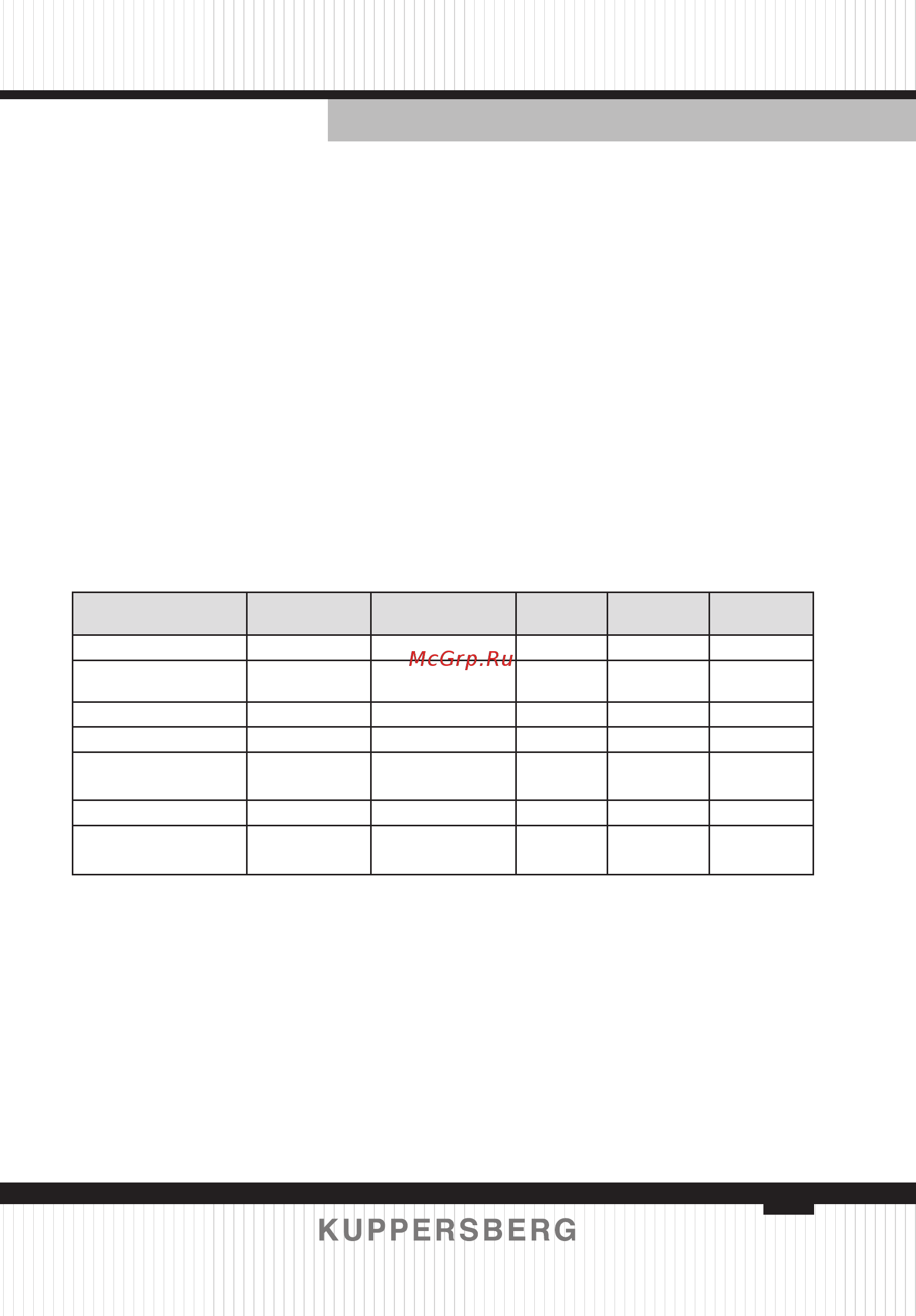 Kuppersberg HMW 969 BL [21/64] Tables and suggestions microwave grill