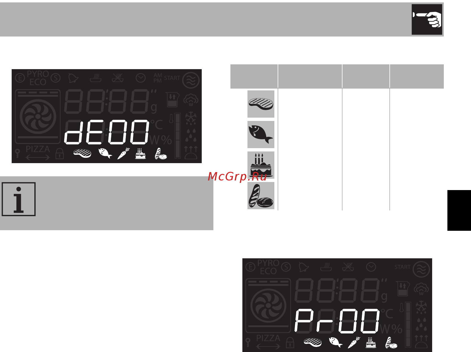 Smeg SF6390XE [23/42] Использование