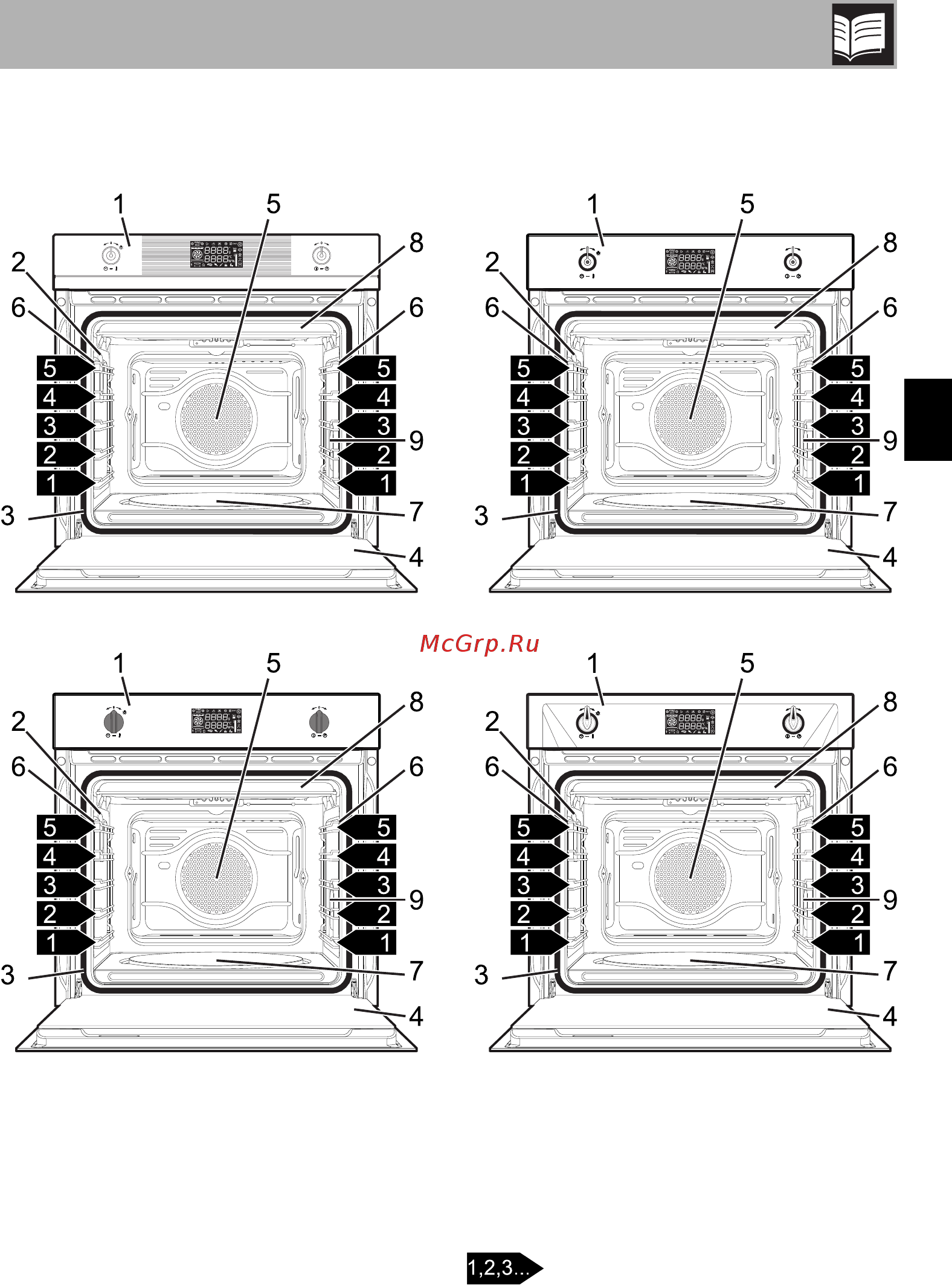 Smeg S890MFAO [5/42] Описание