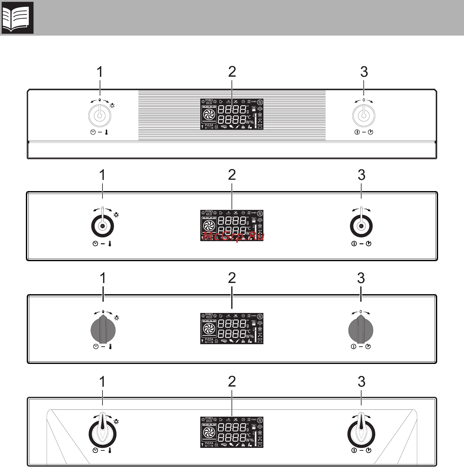 Smeg S890MFAO [6/42] Описание