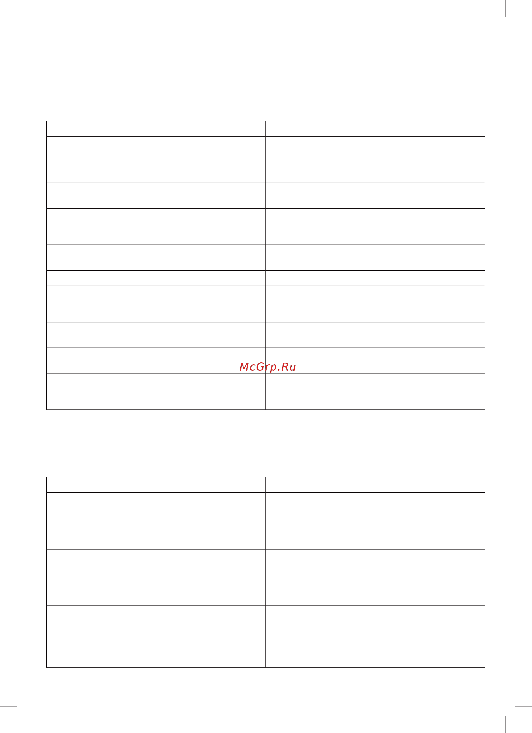 Braun BD 5001 Body&Face [10/62] Css approved effective date 20oct2015 gmt printed 31mar2016 page 10 of 62