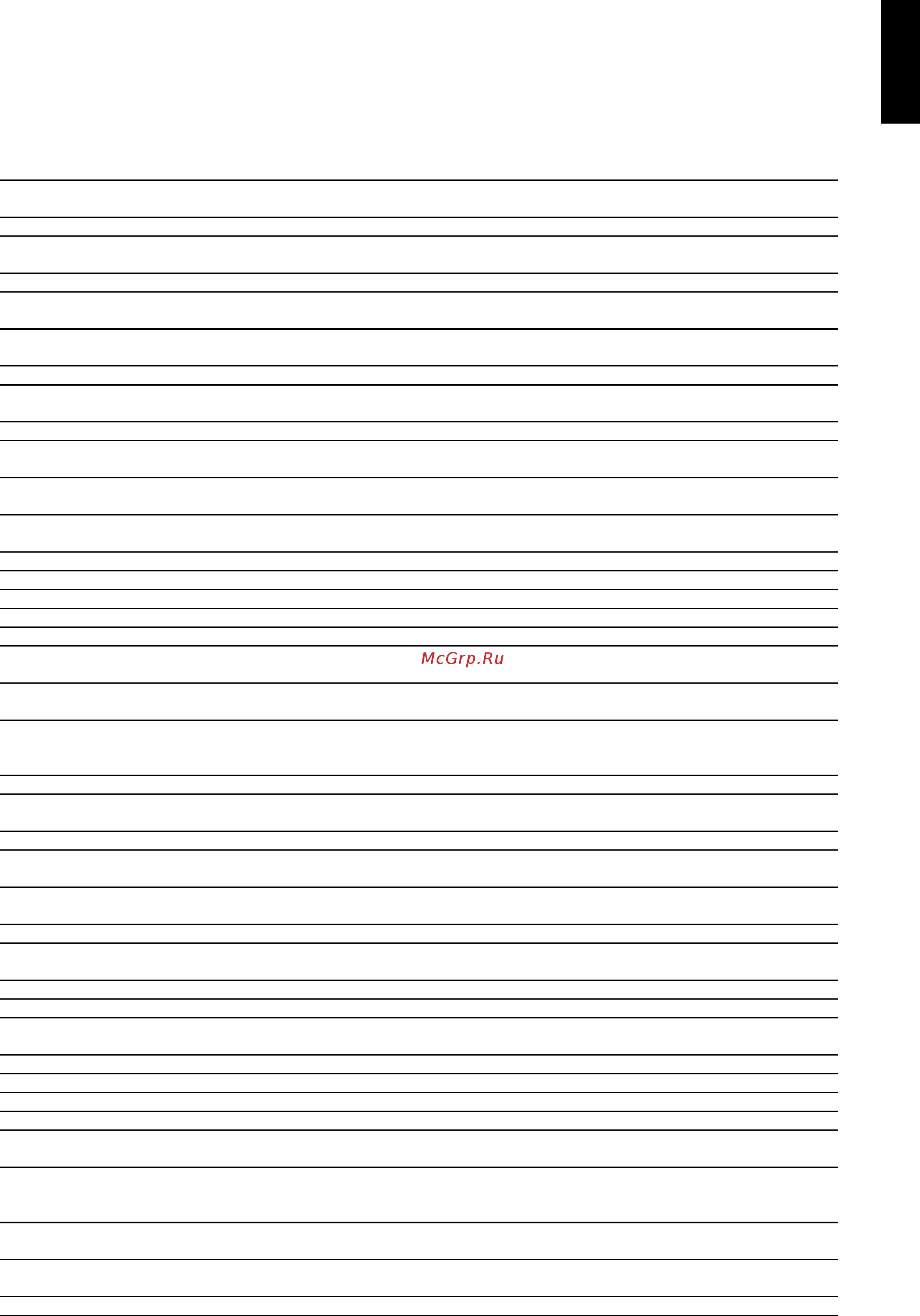 Candy CIE4630B3 [12/19] Russian