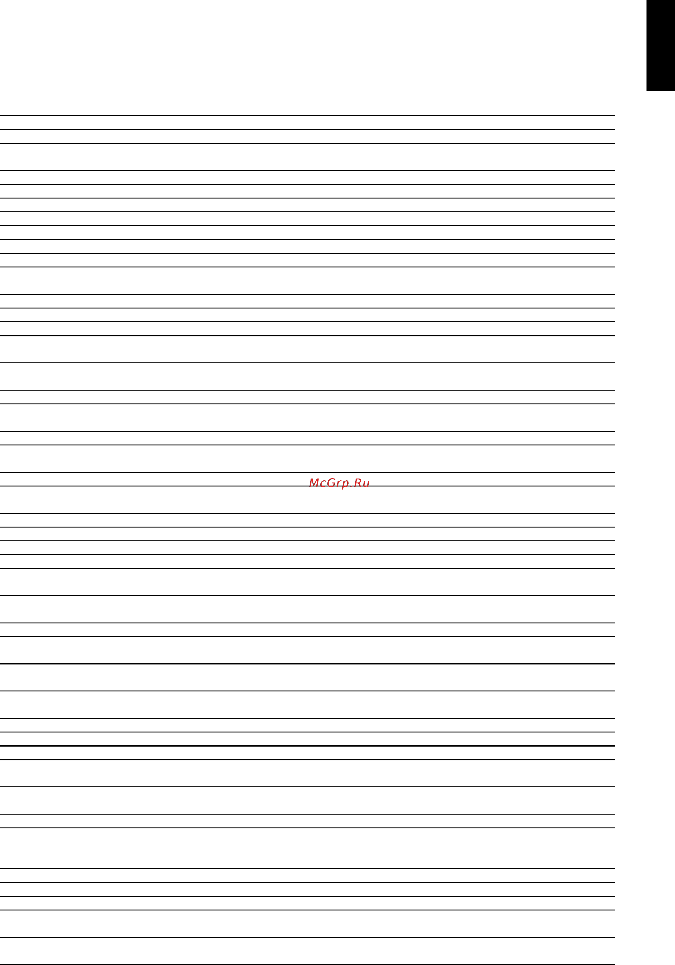 Candy CIE4630B3 [14/19] Russian