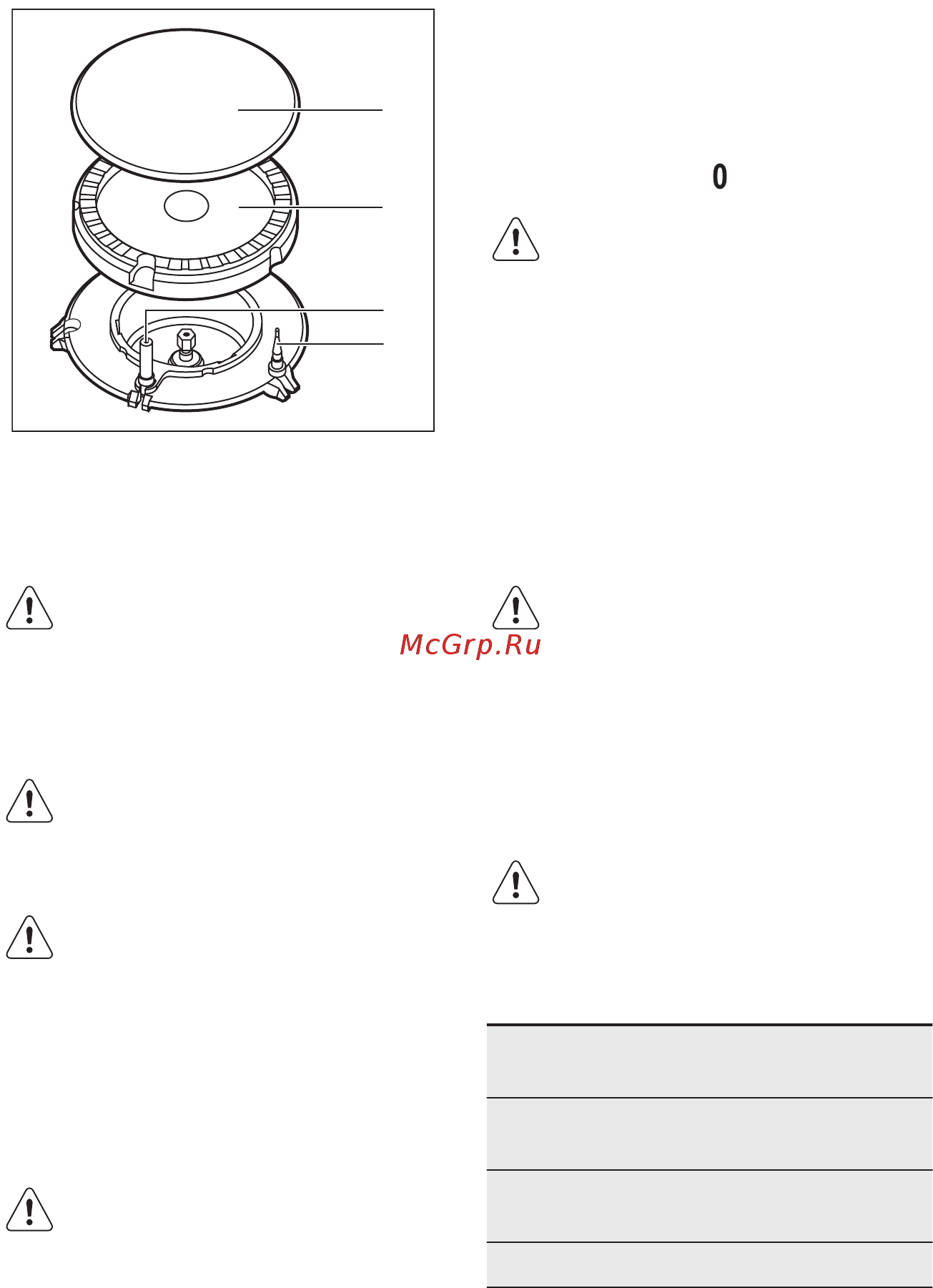 Electrolux EKG961300X [12/40] Общий вид горелки