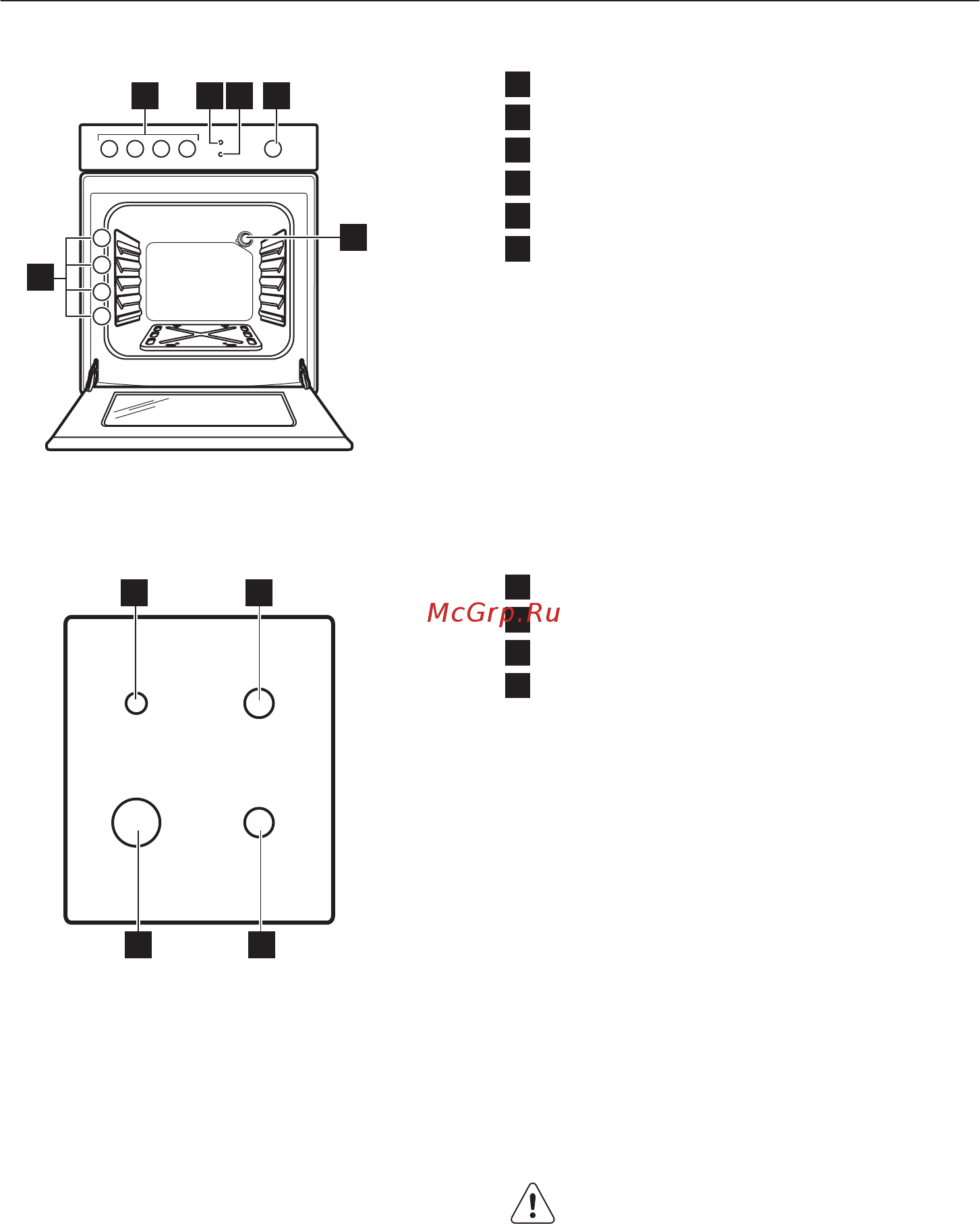 Zanussi ZCG9510M1W [7/32] Сервис