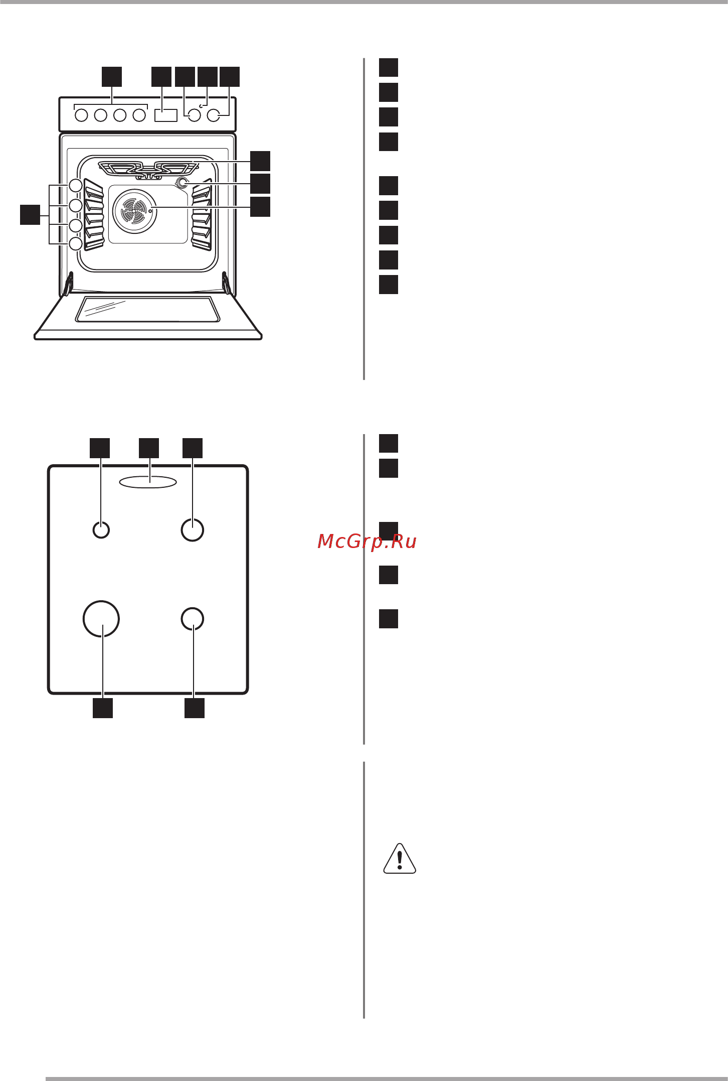 Zanussi ZCK9553G1W [8/36] Описание изделия