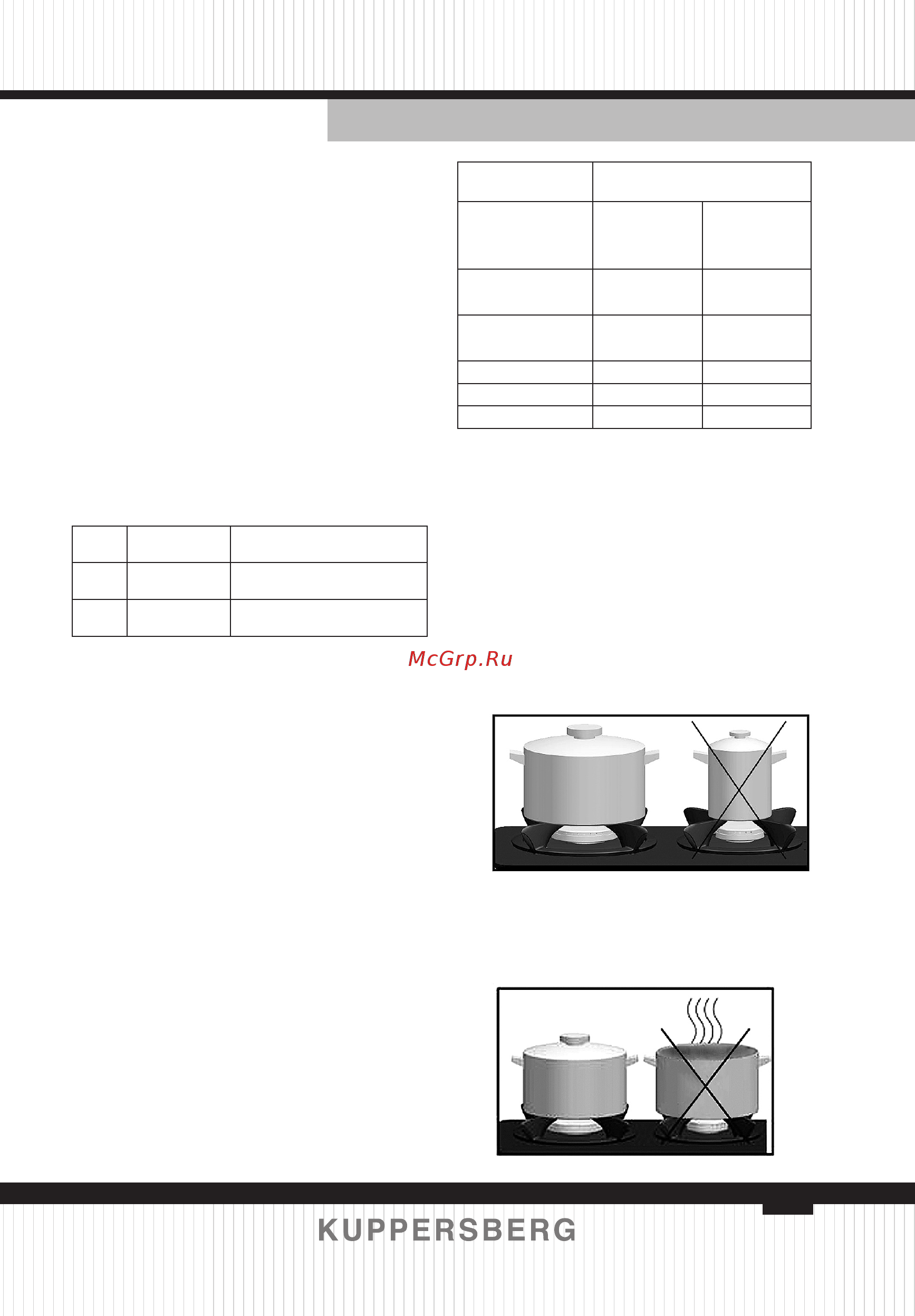 Kuppersberg FQ4TG W [17/48] Low heating