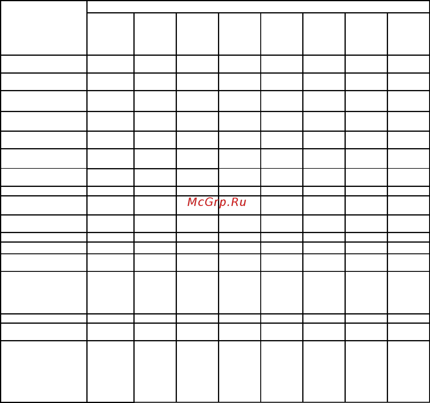 Kuppersberg FQ6TG L [12/68] Дополнительная конфорка 6 полубыстрая конфорка 1 75 квт 7 силовой кабель 8 левая чугунная решетка 9 конфорка для мини вока 10 ручка управления конфоркой для вока 11 конфорка для вока 12 быстрая конфорка 13 ручка управления быстрой конфоркой 14 полубыстрая конфорка 1 4 квт 15 ручка управления полубыстрой конфоркой 1 4 квт 16 средняя чугунная решетка 17 электрическая конфорка 18 ручка управления электрической конфорки