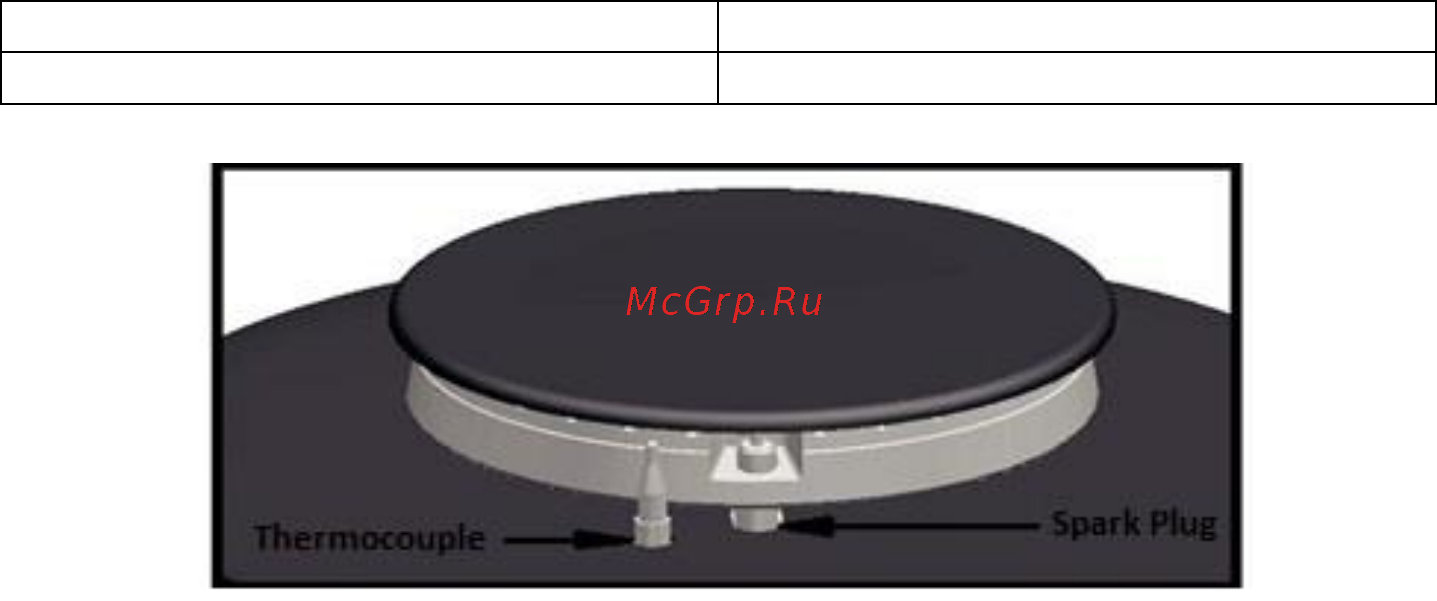 Kuppersberg FQ6TG L [15/68] Выключение конфорок