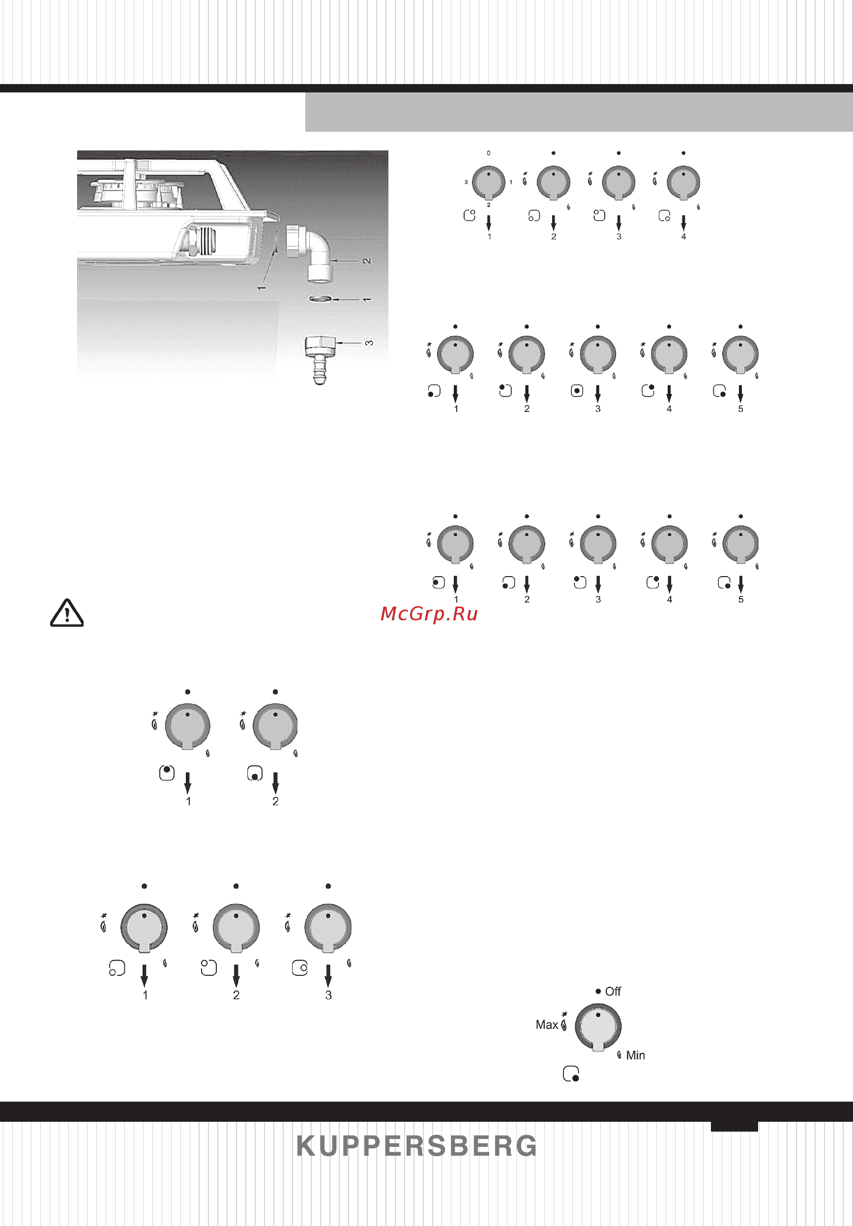 Kuppersberg TG 39 L [15/48] Controller types and use
