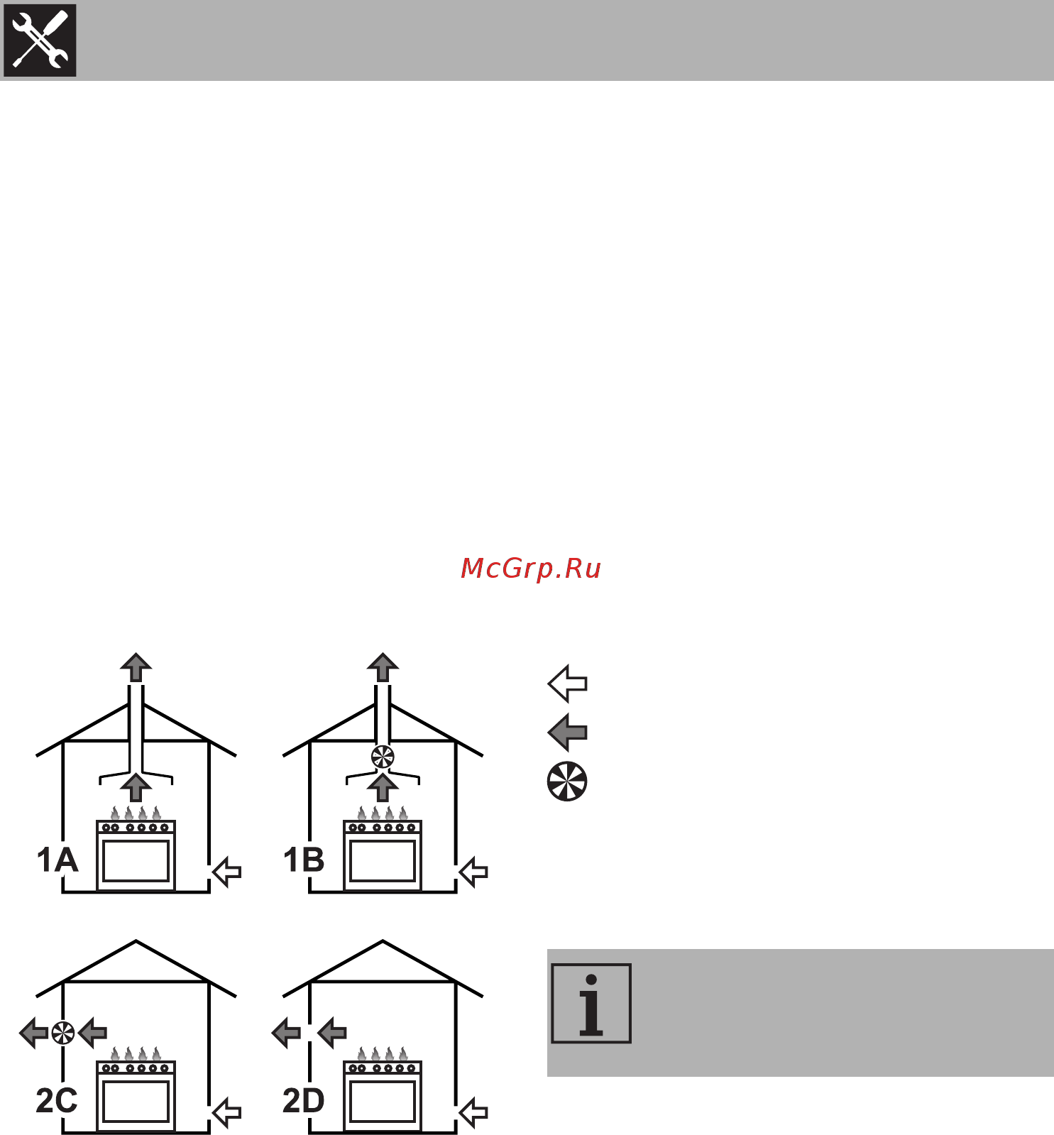 Smeg PV163N [16/22] Монтаж