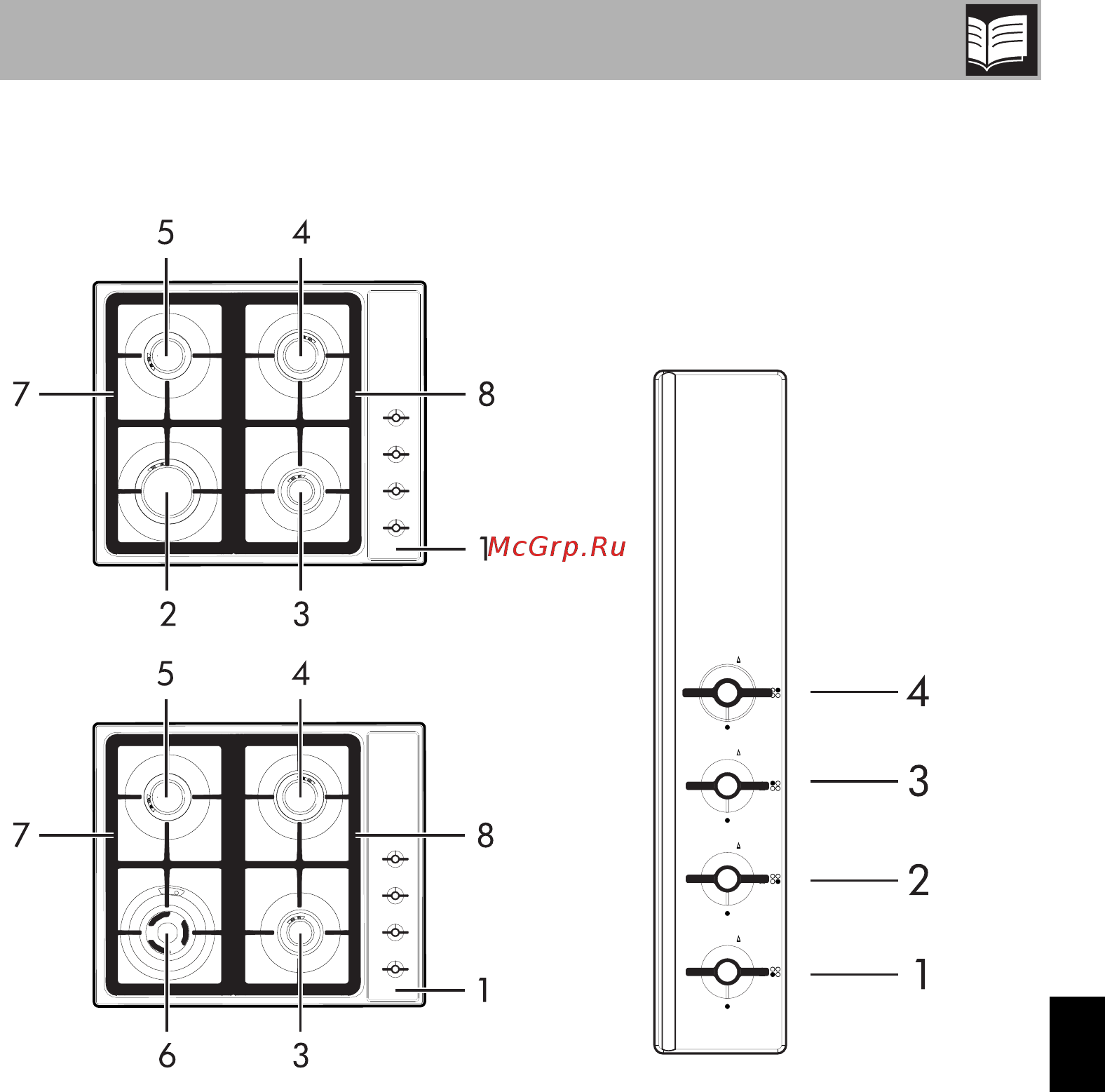 Smeg SR84AOGH [5/22] Описание