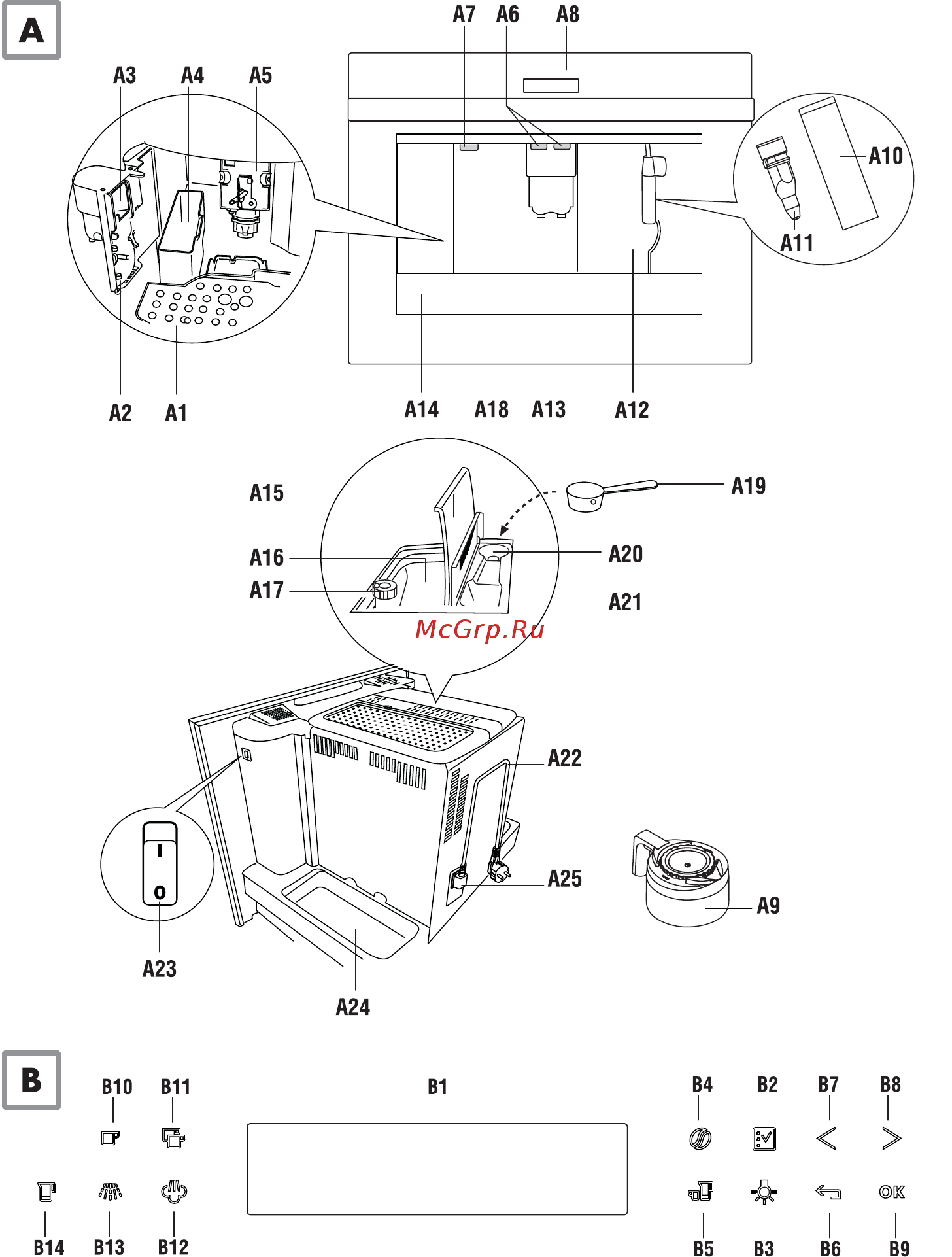 Electrolux EBC954513X Инструкция по эксплуатации онлайн [2/23] 233586