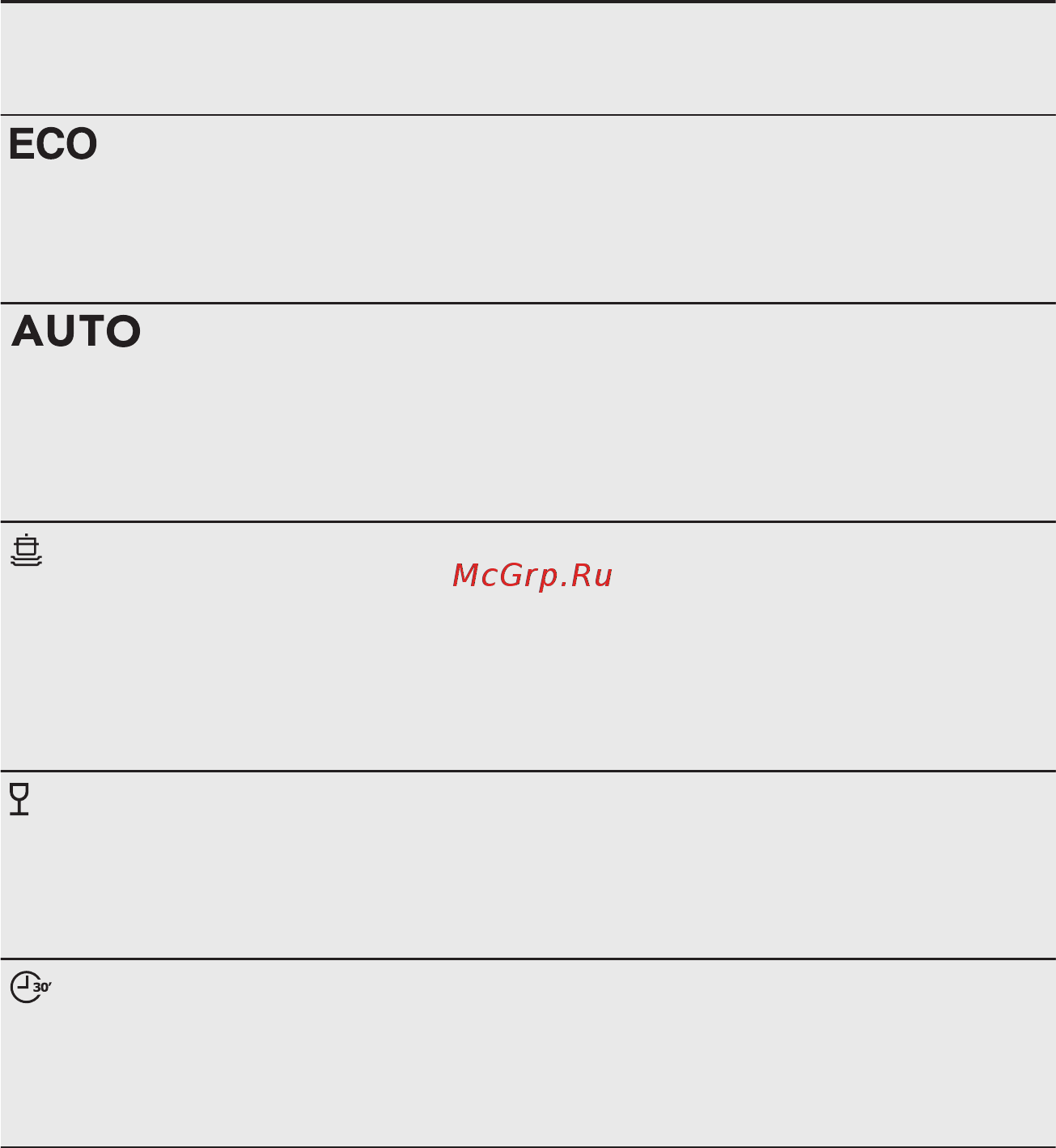 Electrolux ESF4660ROX [29/72] Программы