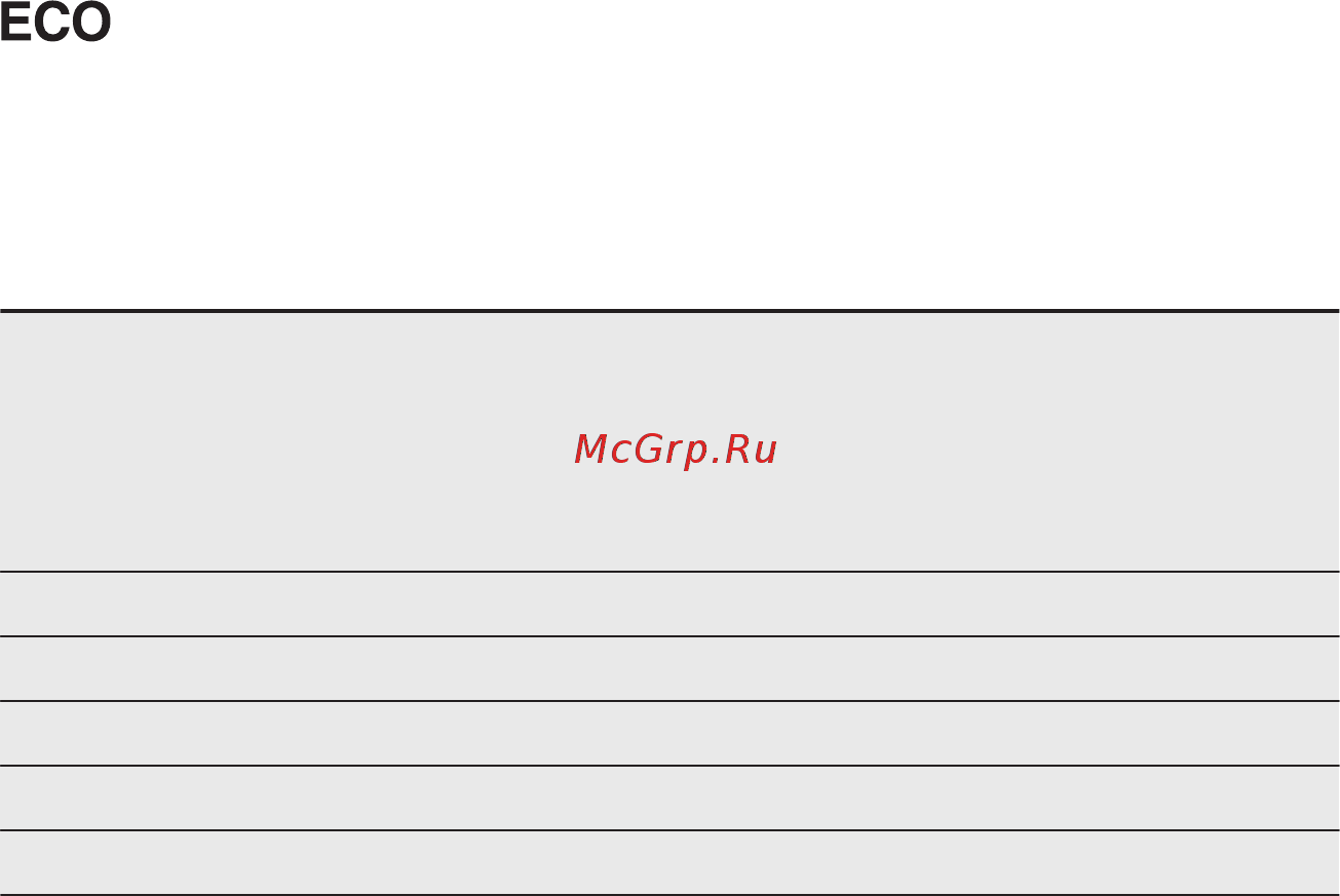 Electrolux ESF4660ROW [10/72] Режим выбора программы и пользовательский режим