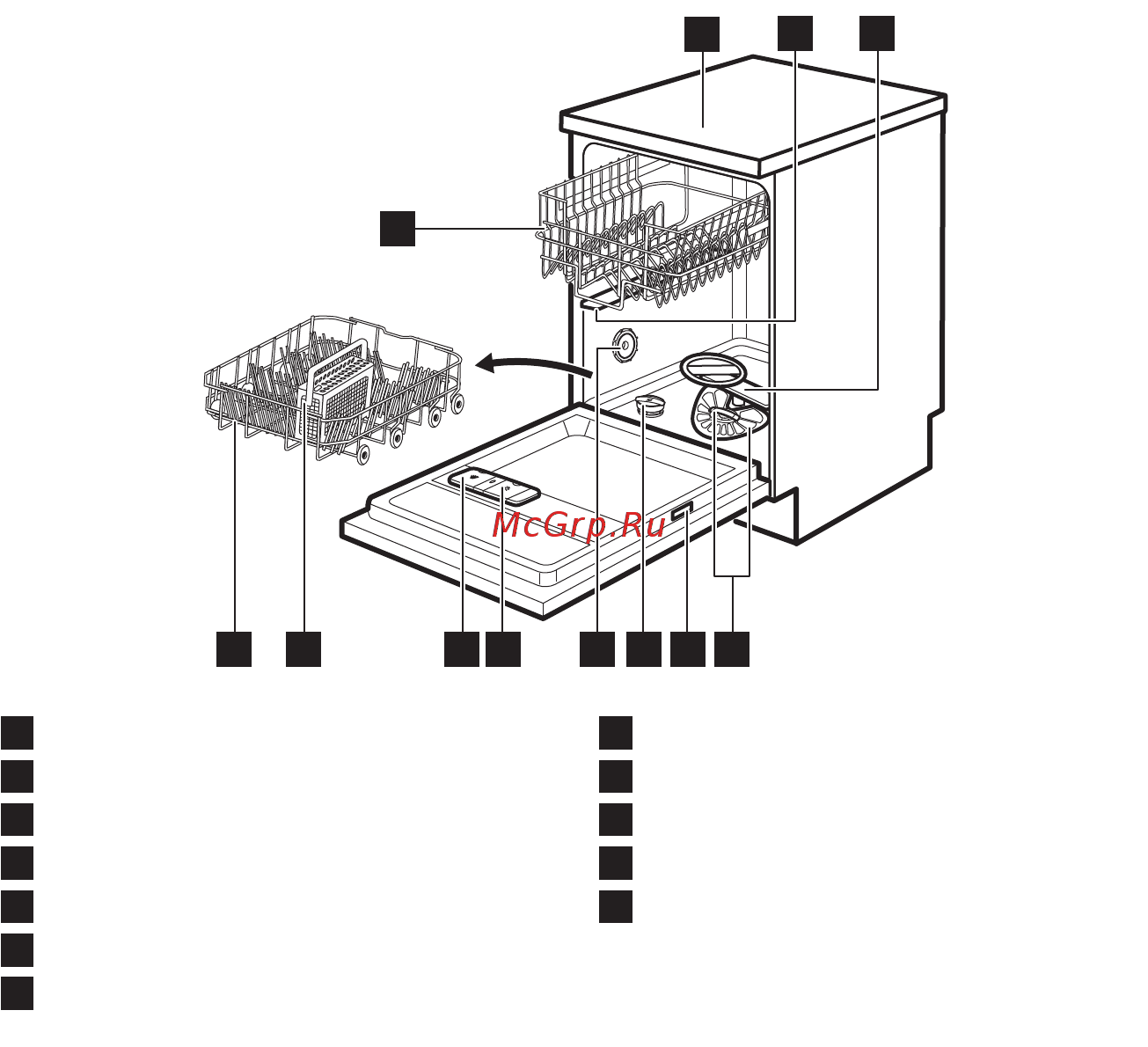 Electrolux ESF4660ROW [31/72] Popis spotrebiča
