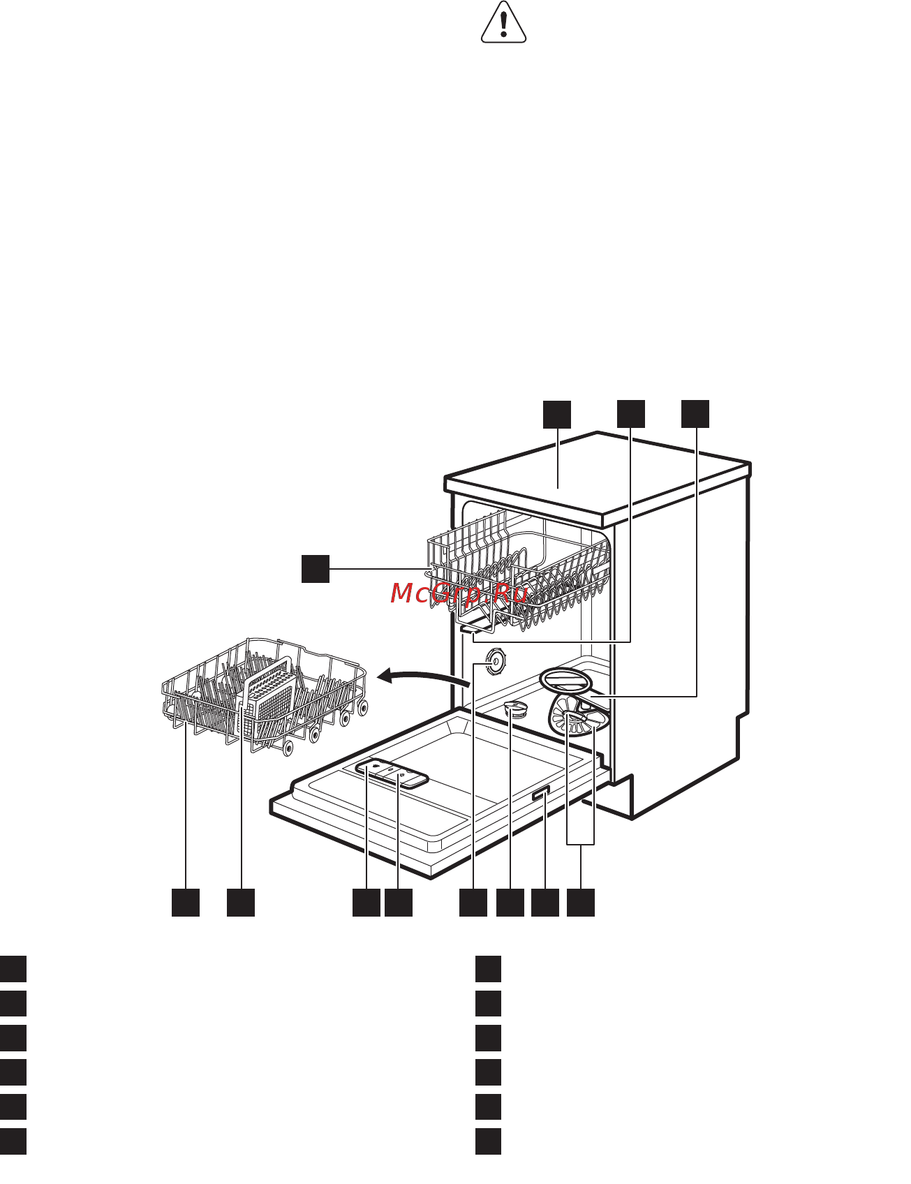 Electrolux ESF4660ROW [6/72] Сервис