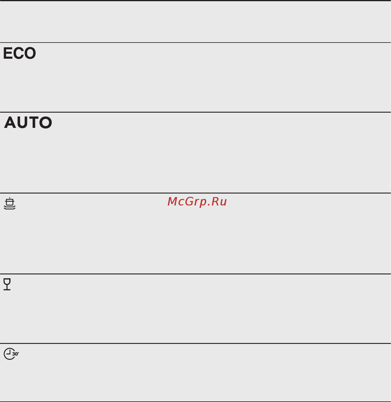 Electrolux ESF4660ROW [8/72] Программы