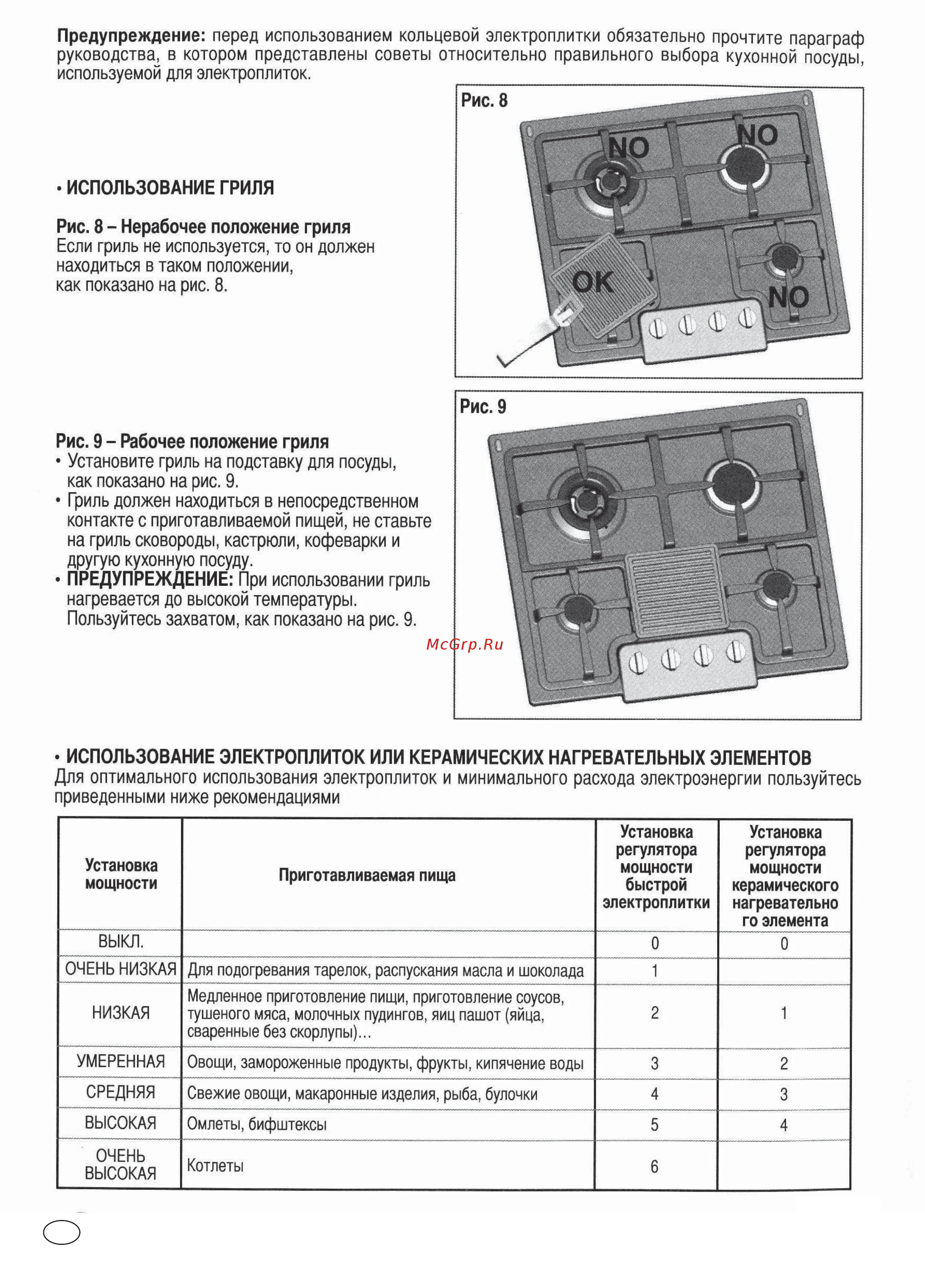 Candy PGC640SQBA [12/18] Выкл