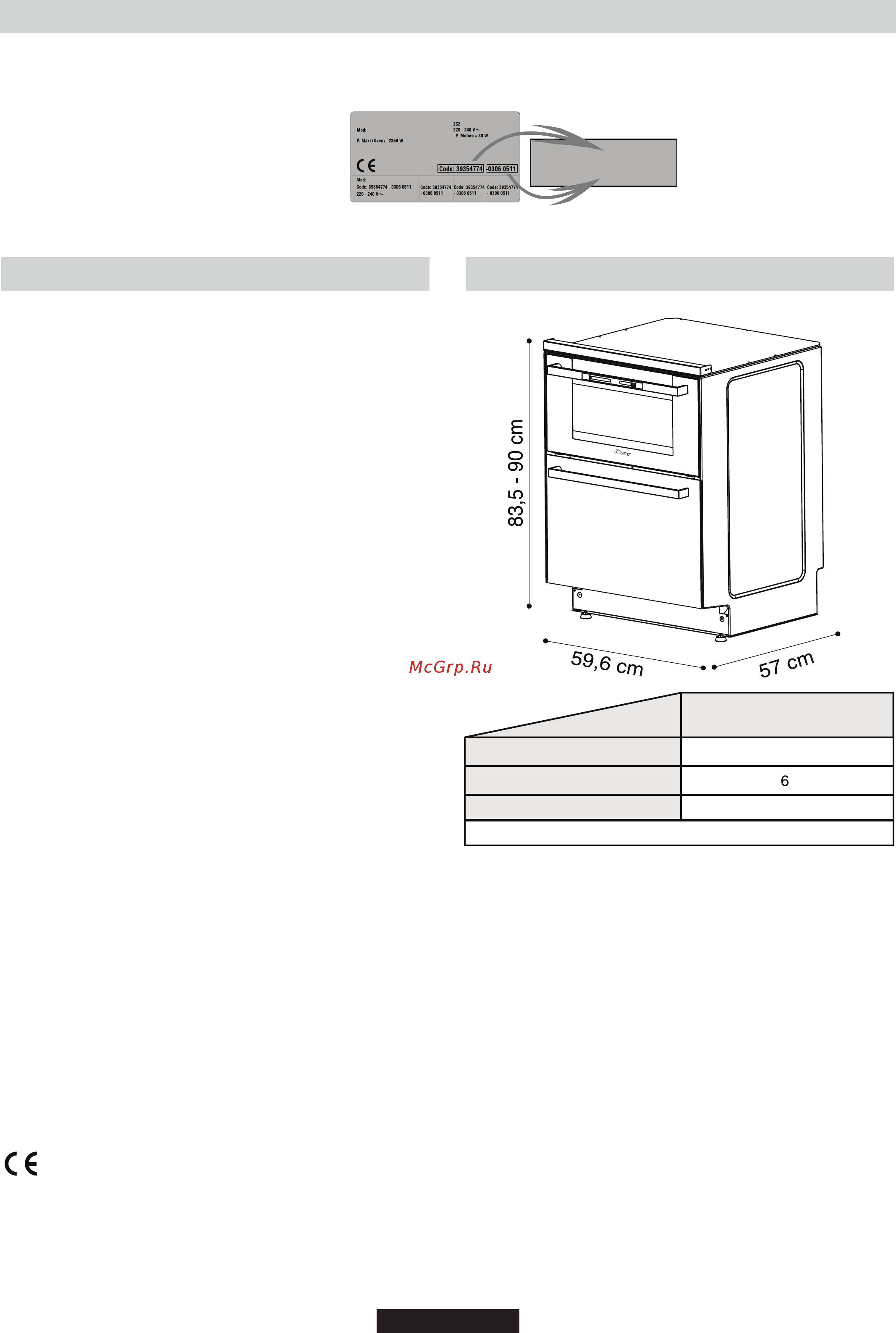 Candy FXE 629 VNX [4/16] Важная информация