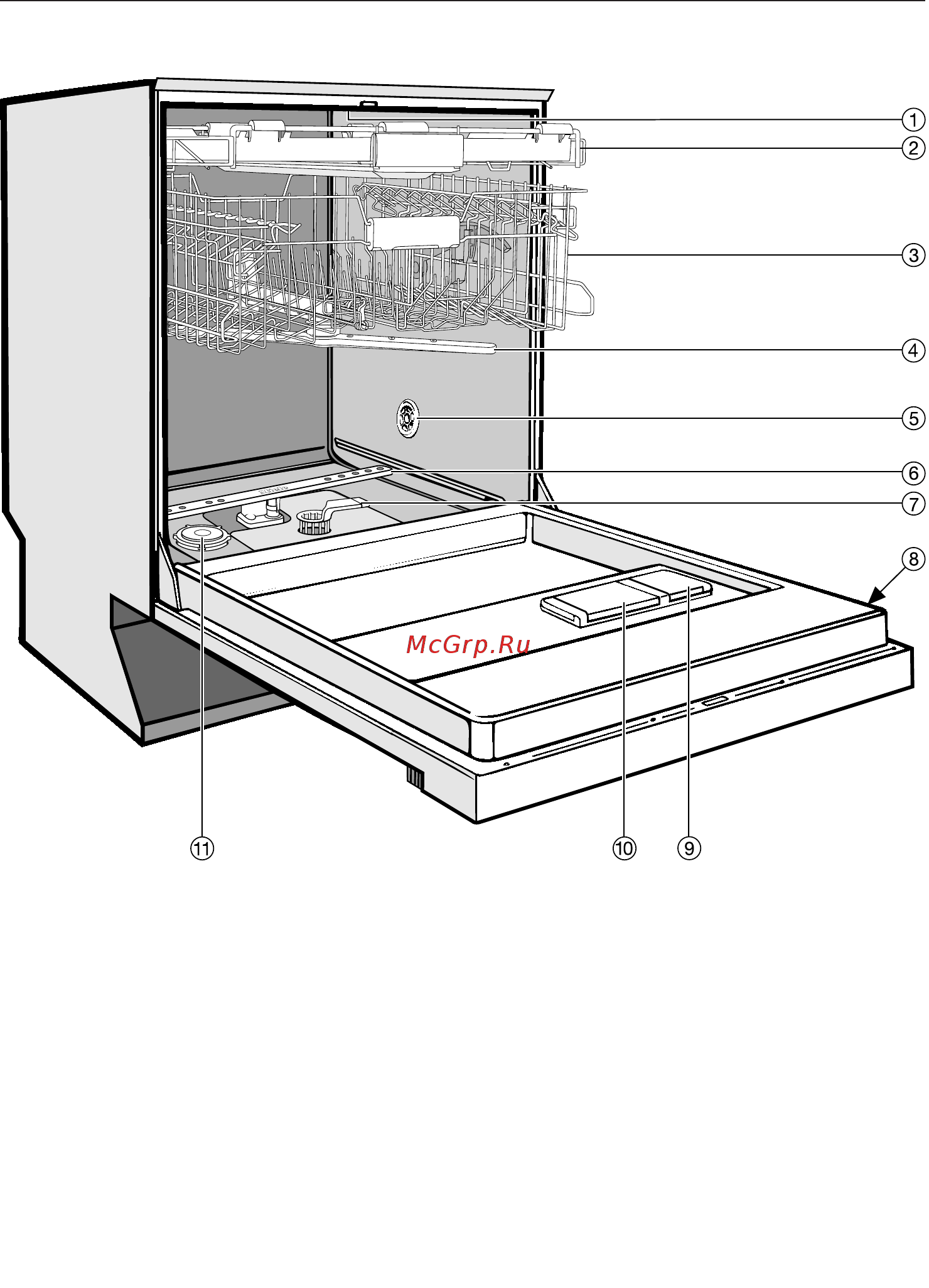 Miele G4203 SC CLST Active [5/92] Устройство прибора