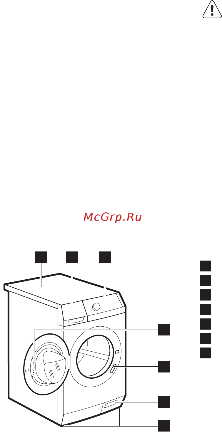 AEG L58495XFL [6/36] Сервис
