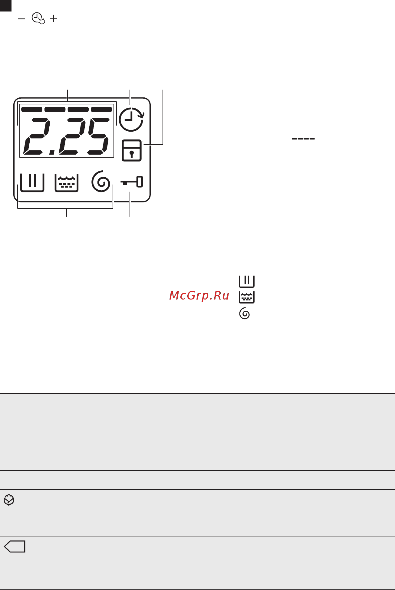 Electrolux EWS1264SAU [7/52] Бейнебет