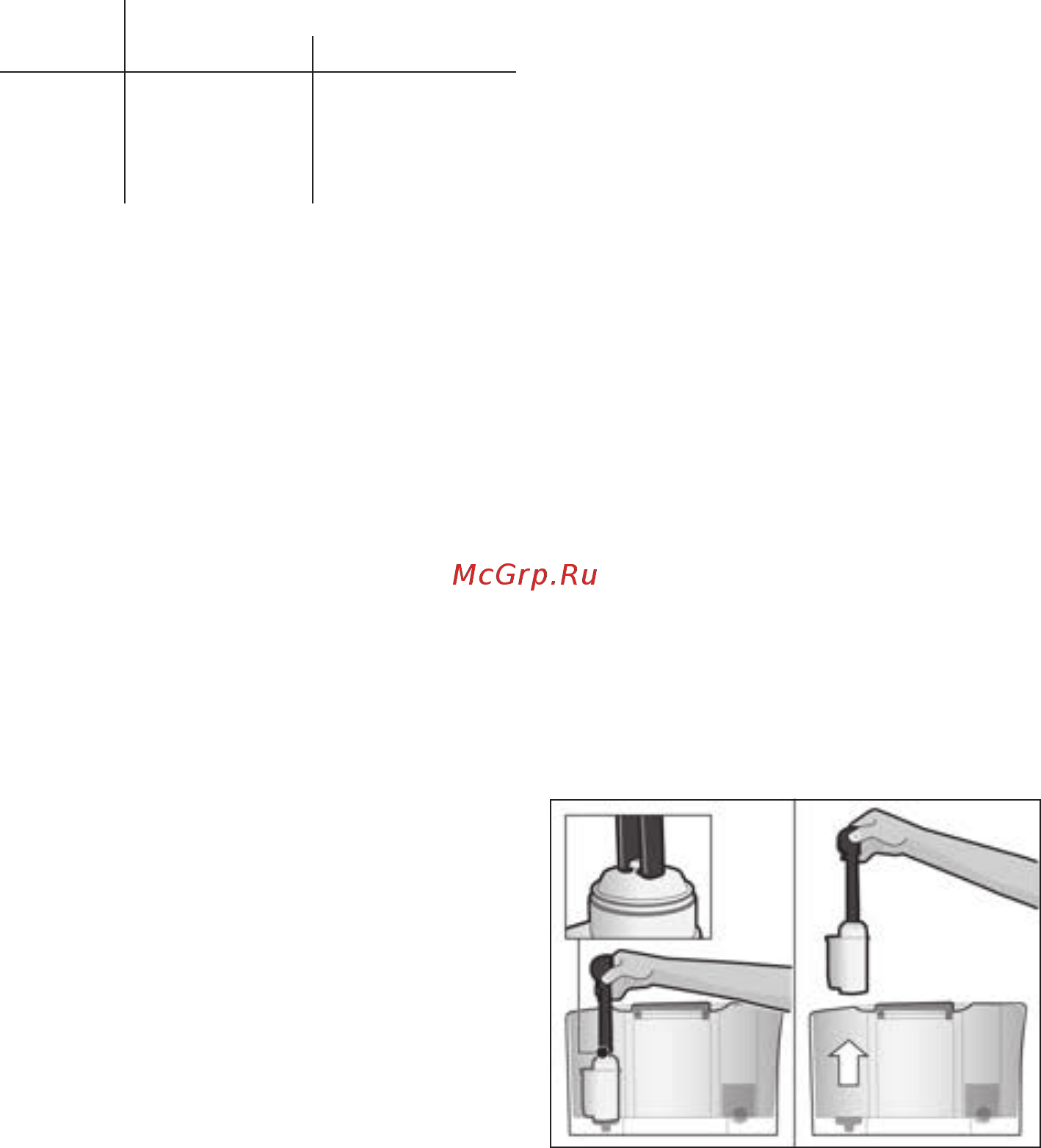 Bosch TES60729RW Инструкция по эксплуатации онлайн [144/164] 233709