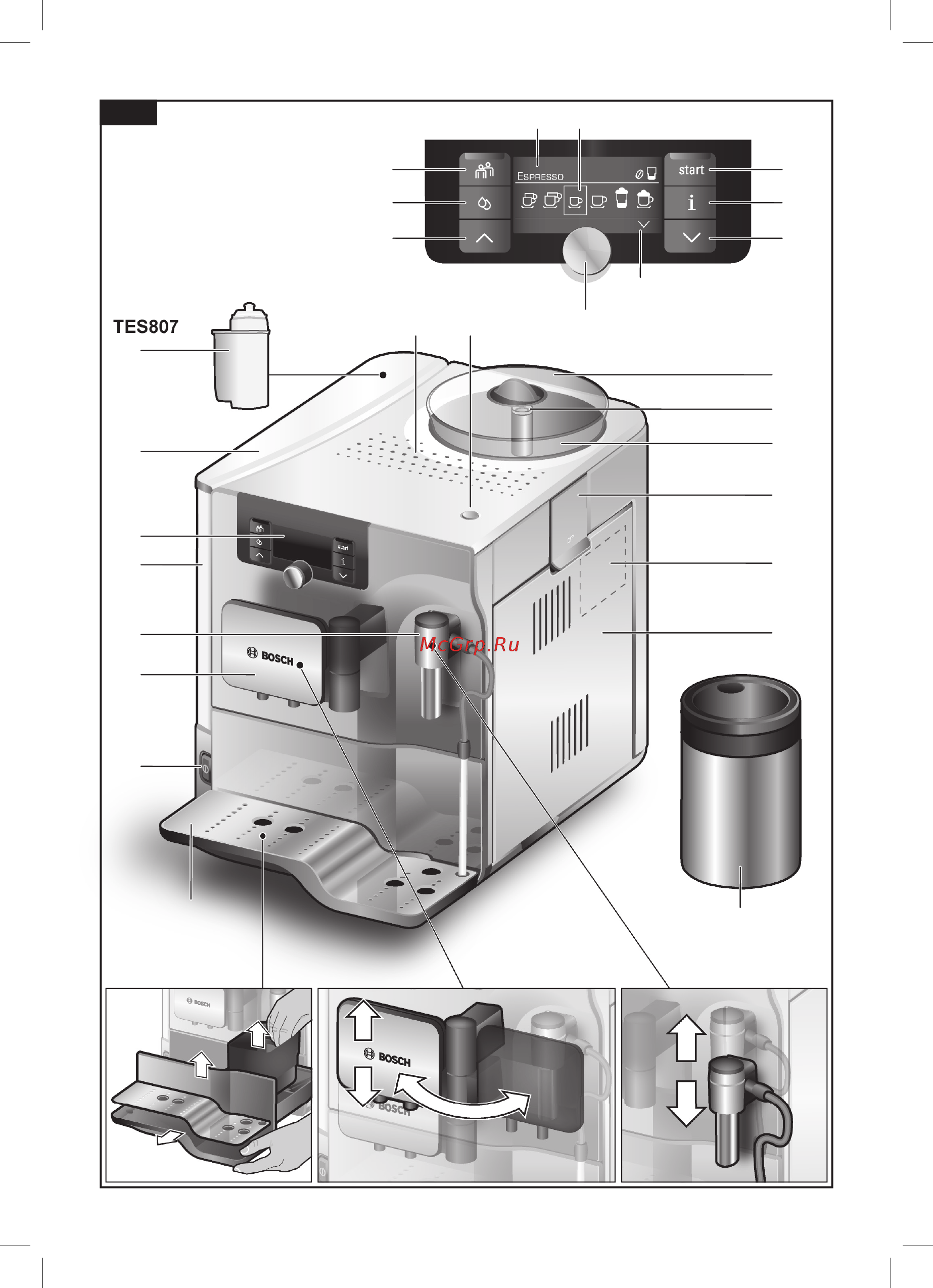 Bosch TES80329RW Инструкция по эксплуатации онлайн [3/168] 233710