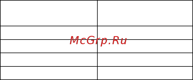 Whirlpool ART 9812/A+ SF [12/29] Меры предосторожности и общие рекомендации