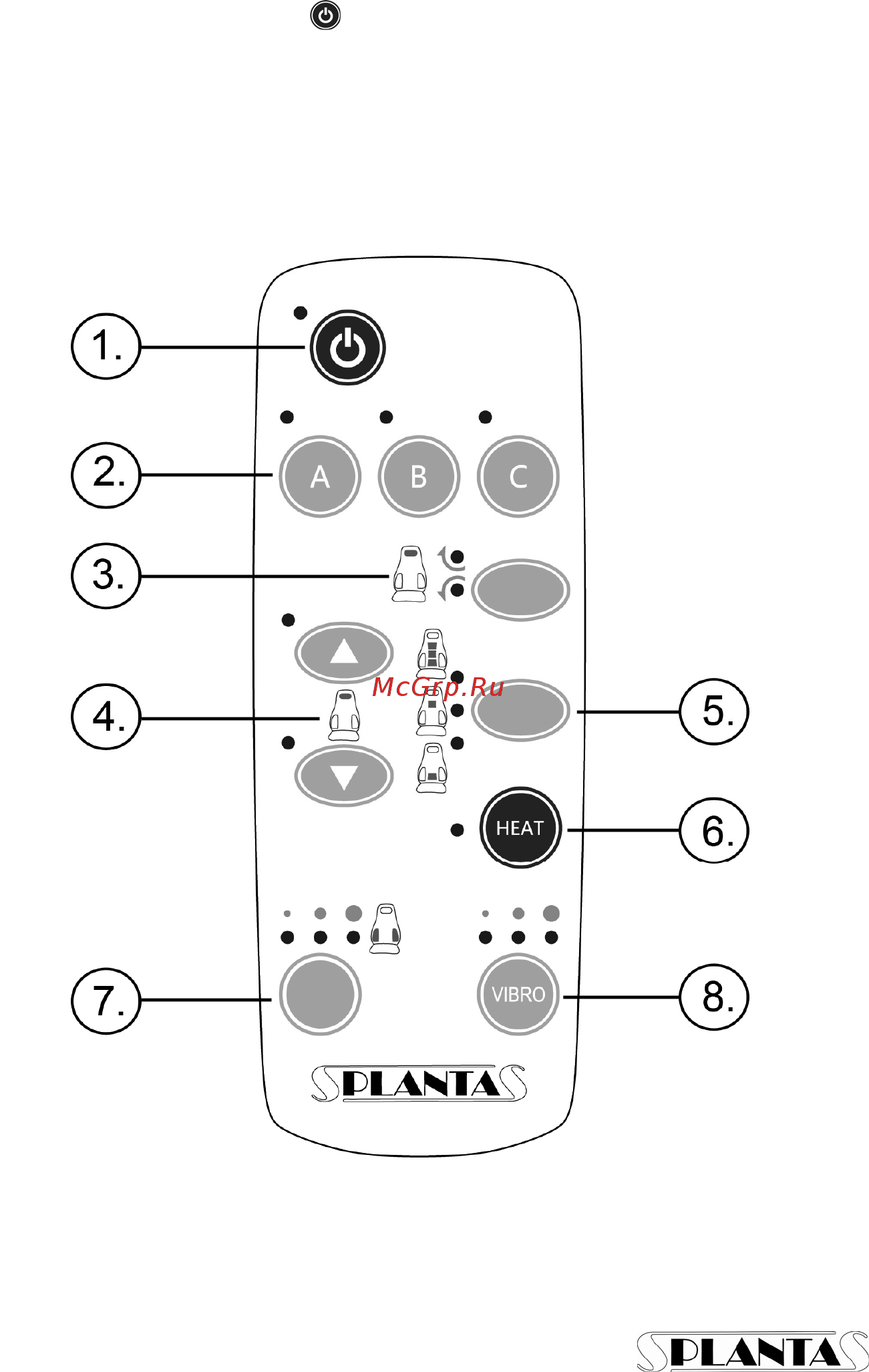 Planta MN-900W [7/11] Www planta russia ru 7